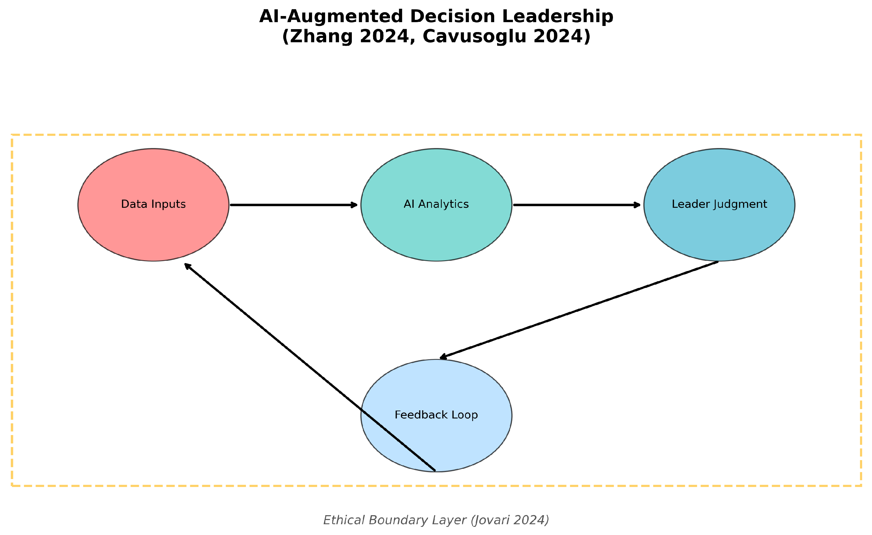 Preprints 156502 g001