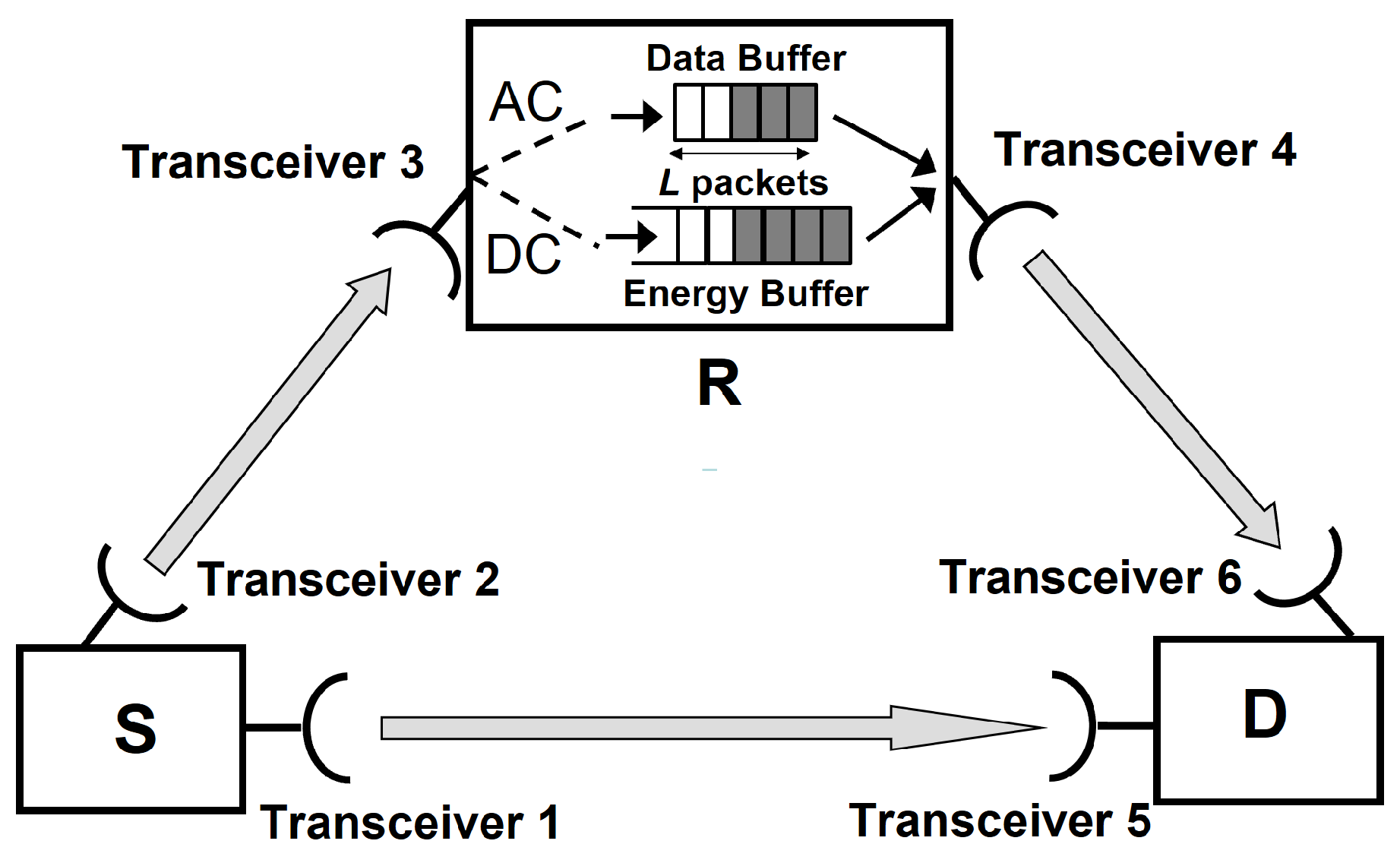 Preprints 141238 g001