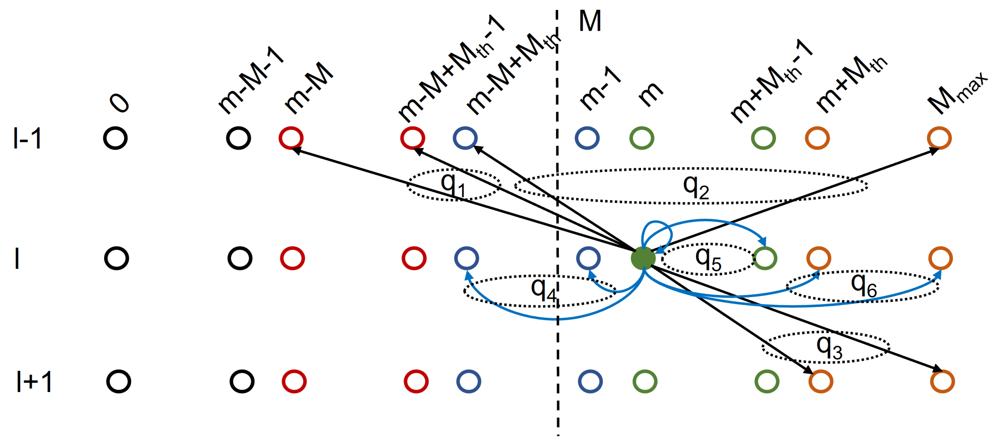 Preprints 141238 g002