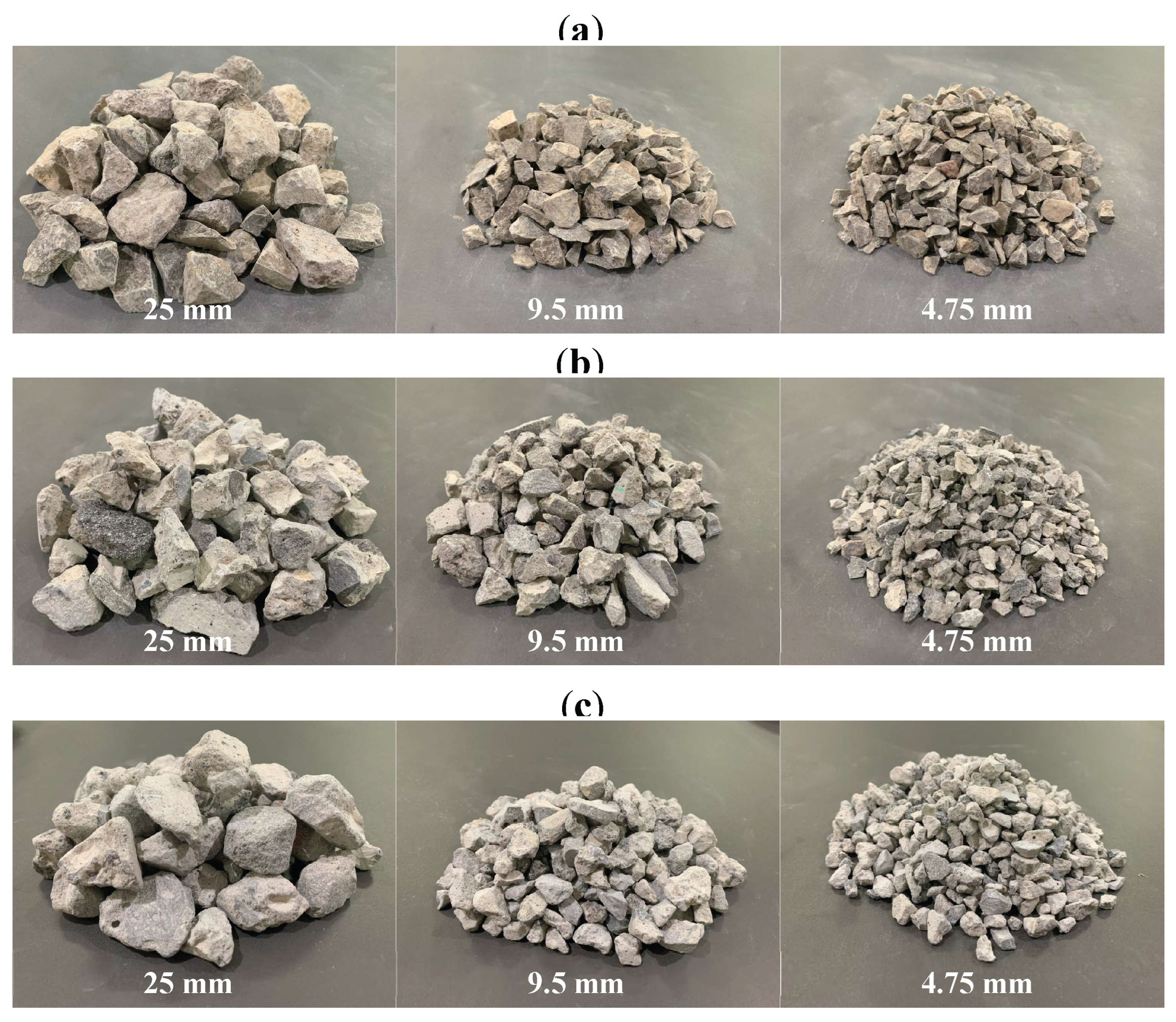 Preprints 173054 g001