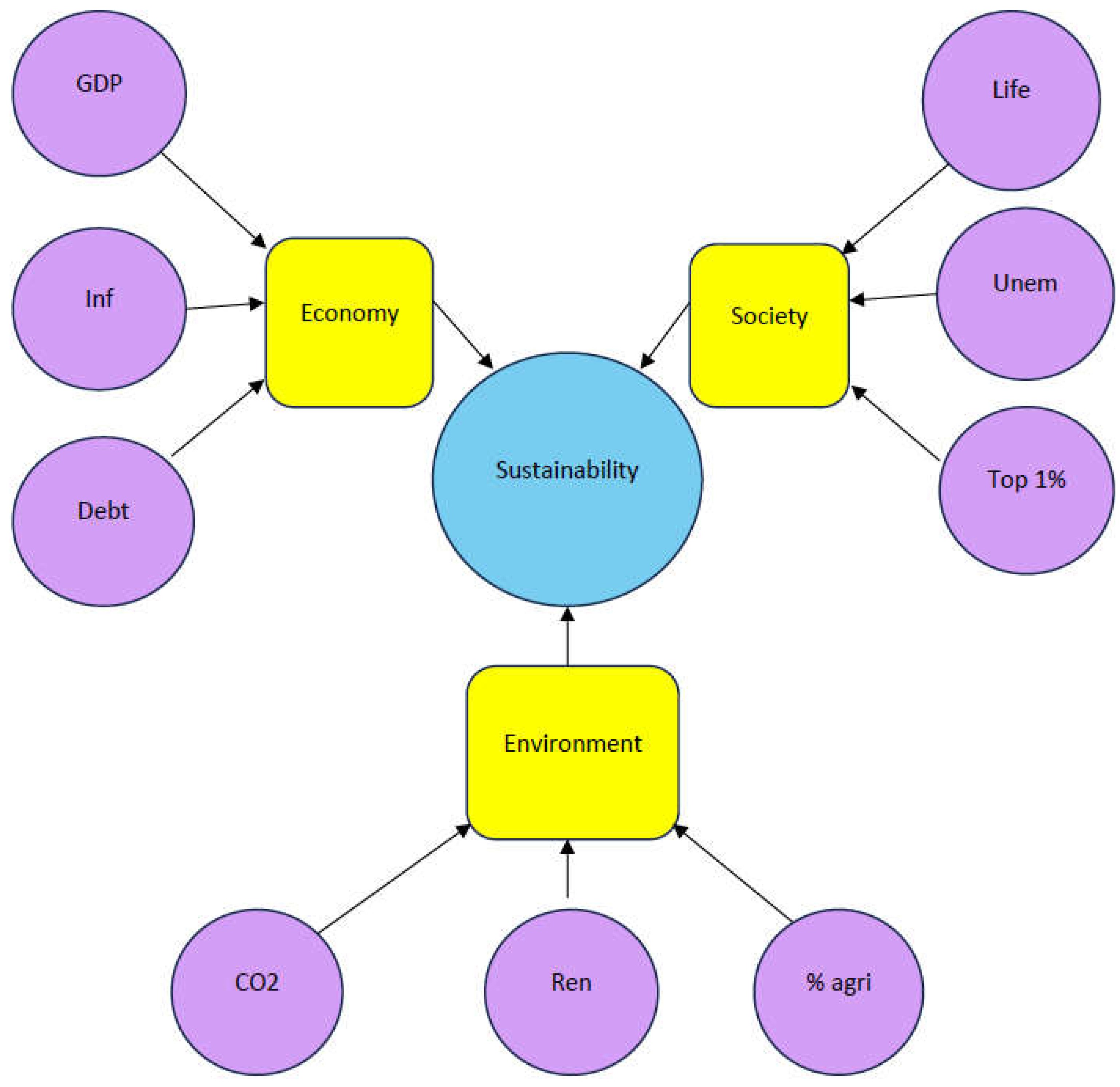 Preprints 158142 g001