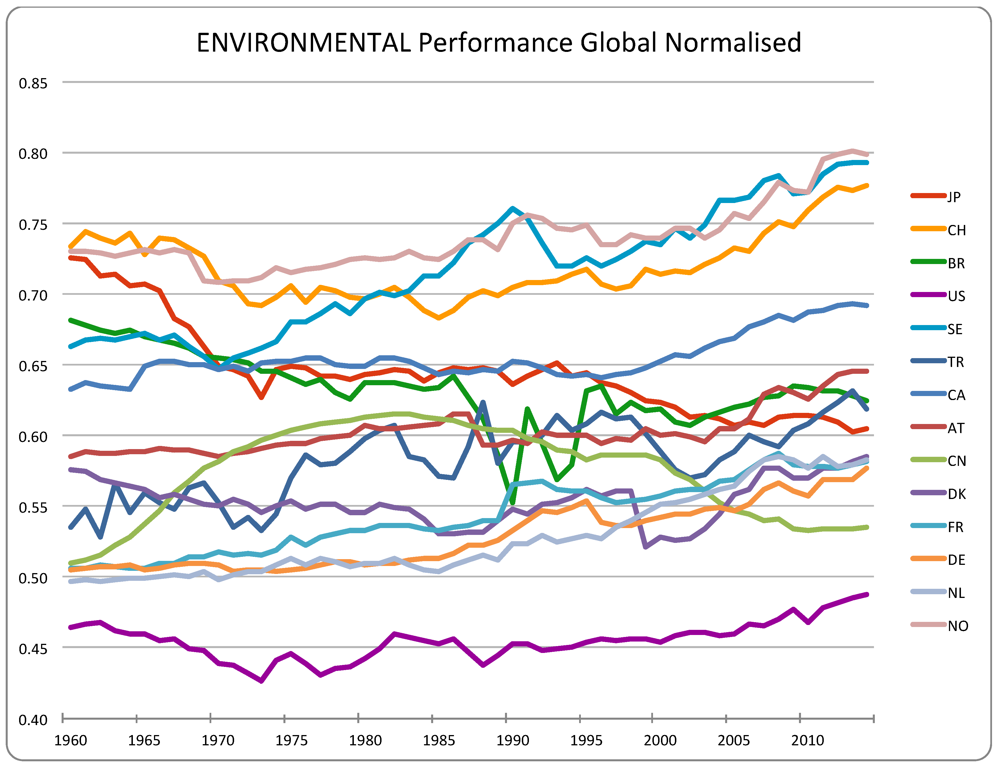 Preprints 158142 g004