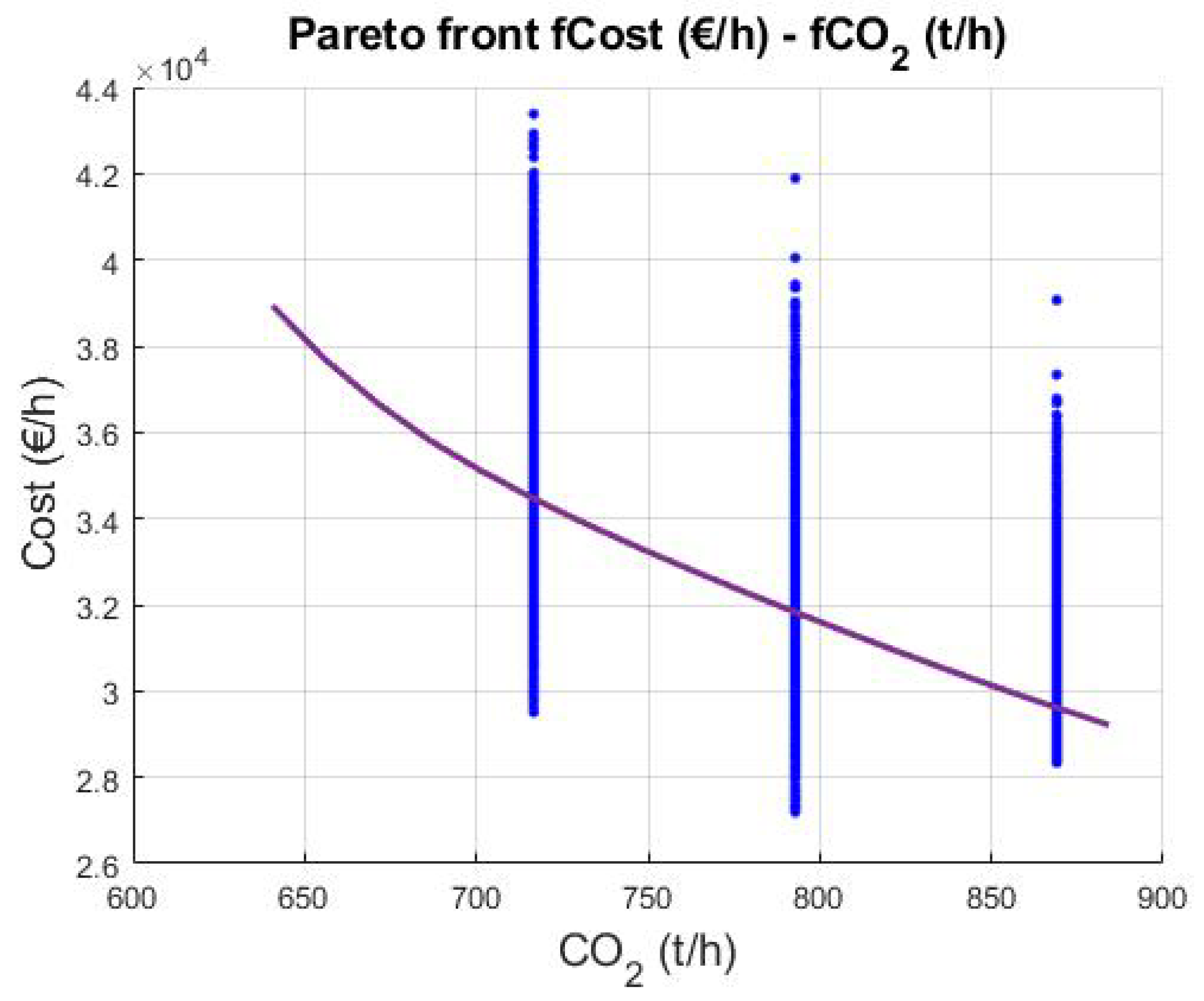 Preprints 184043 g017
