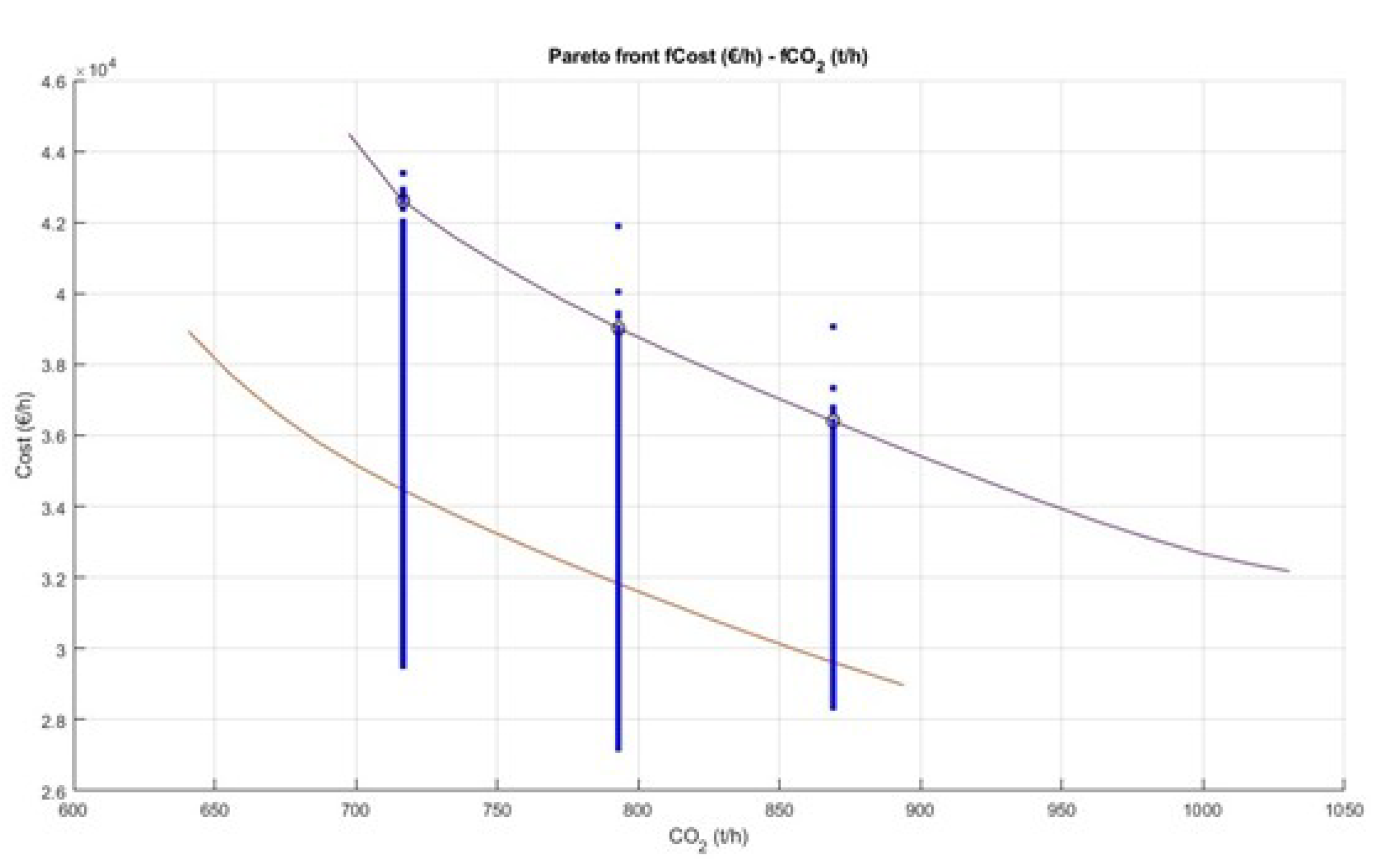 Preprints 184043 g018
