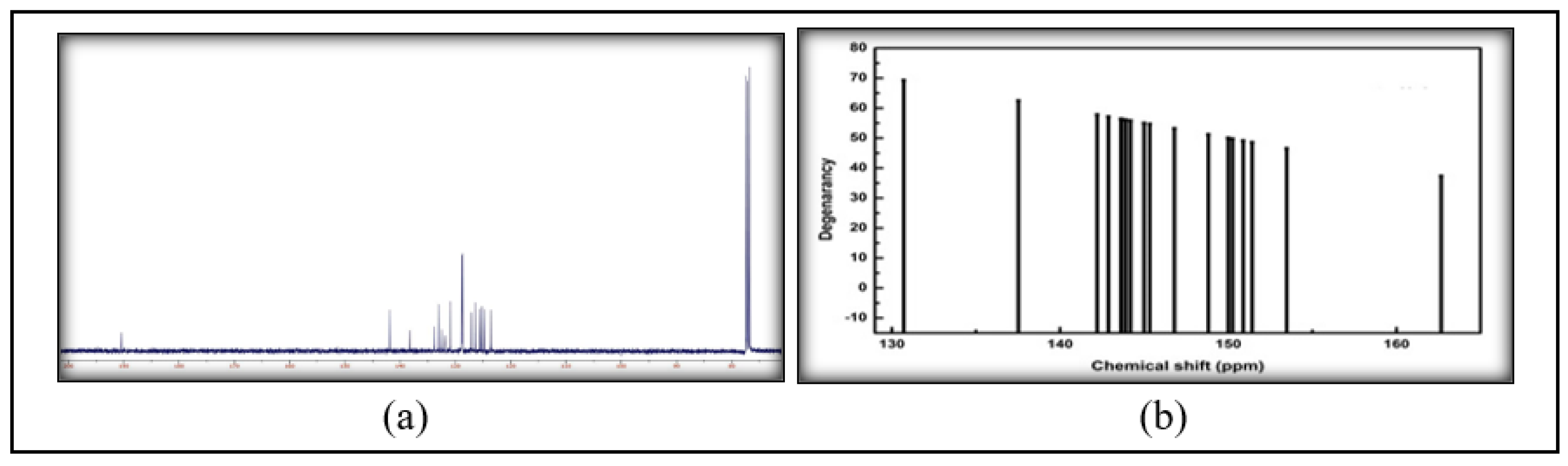 Preprints 158407 g004