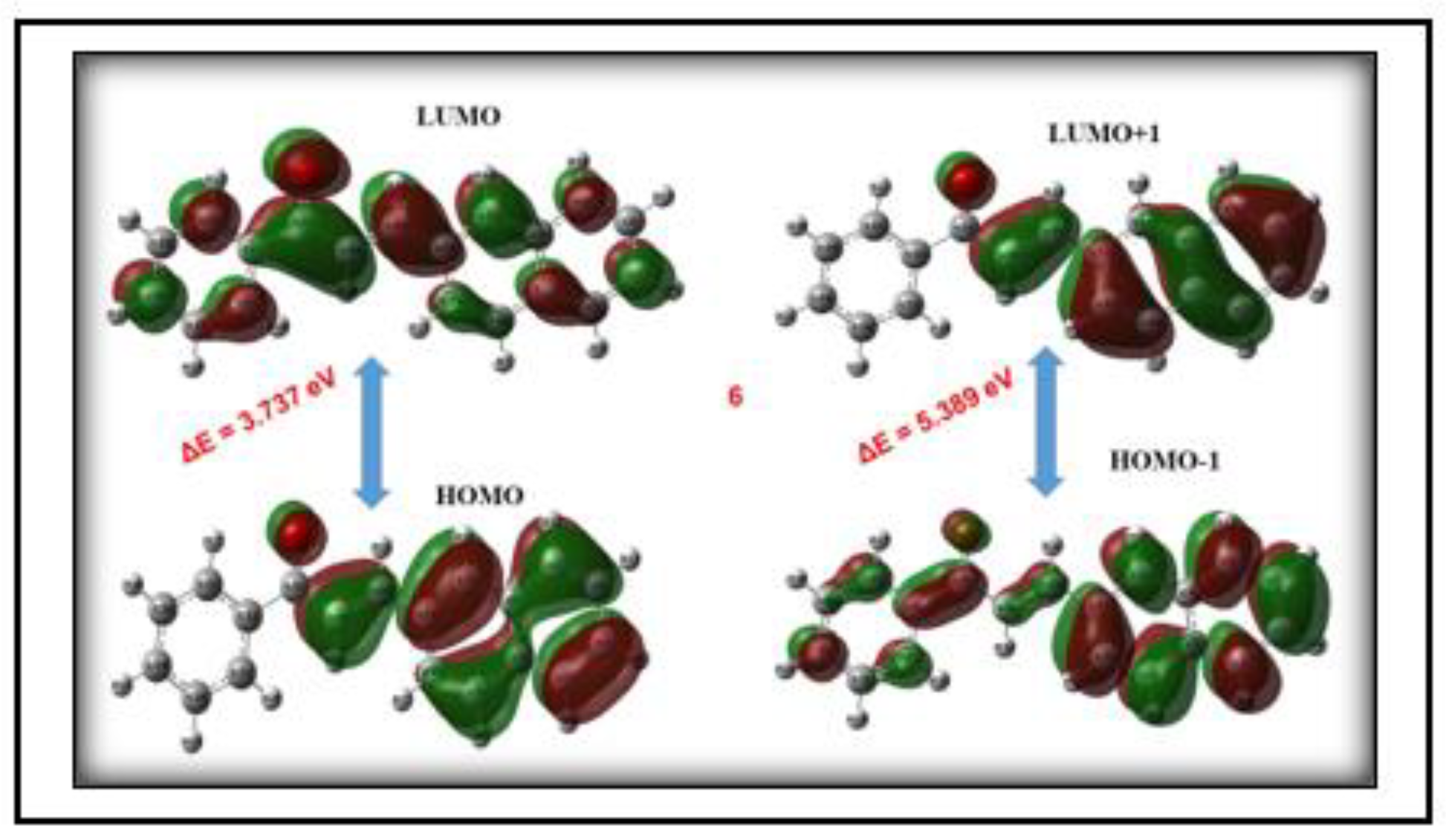 Preprints 158407 g011