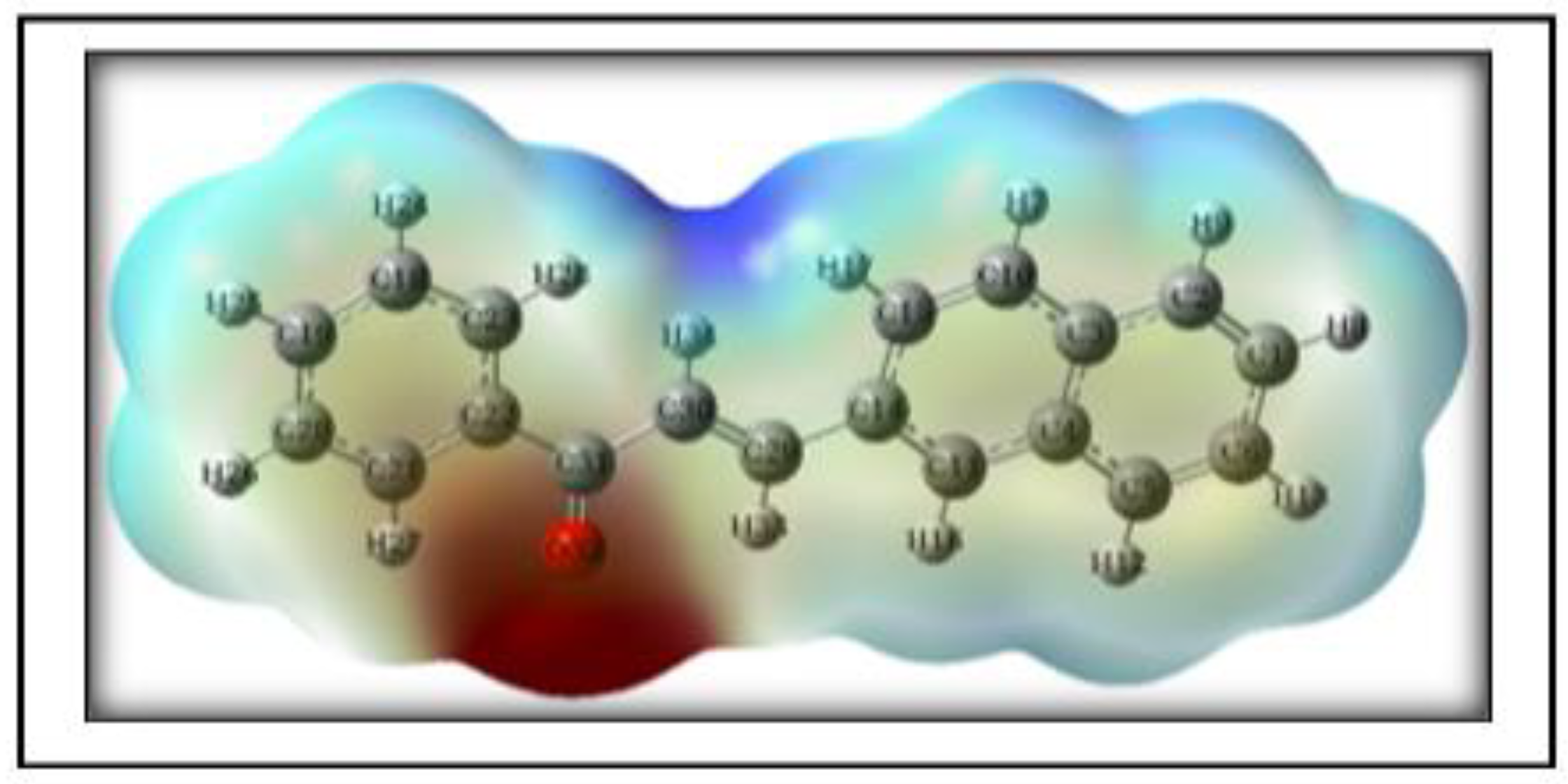 Preprints 158407 g012