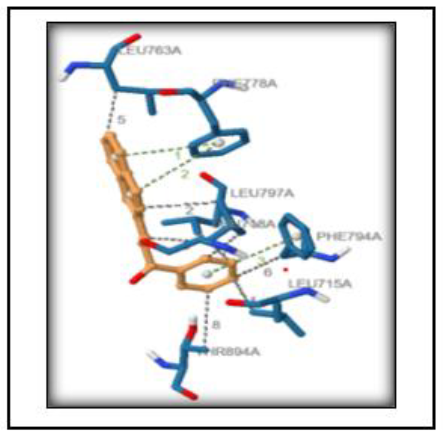 Preprints 158407 g014