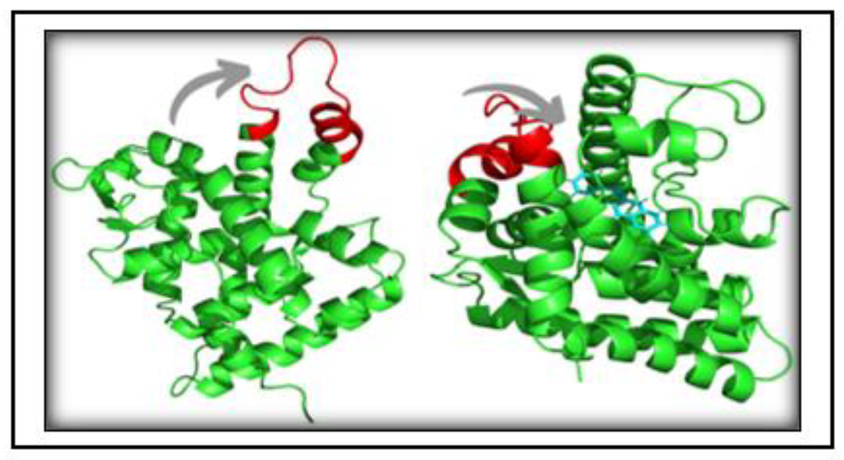 Preprints 158407 g016