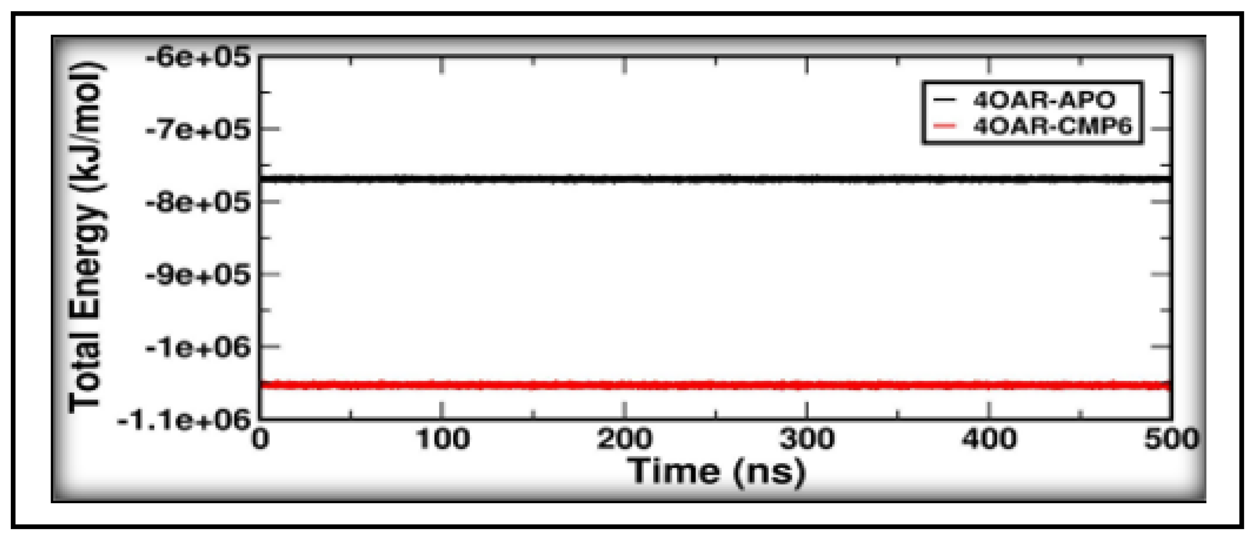 Preprints 158407 g019