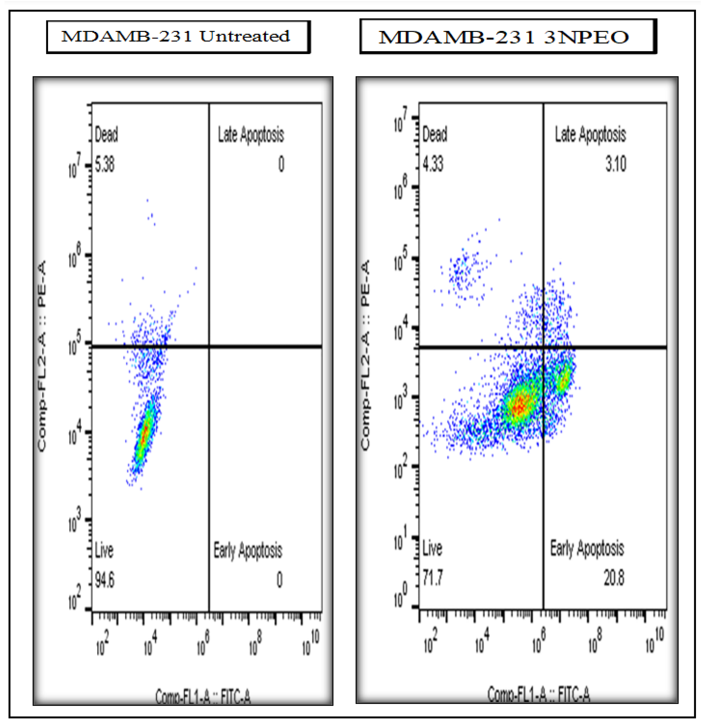 Preprints 158407 g021