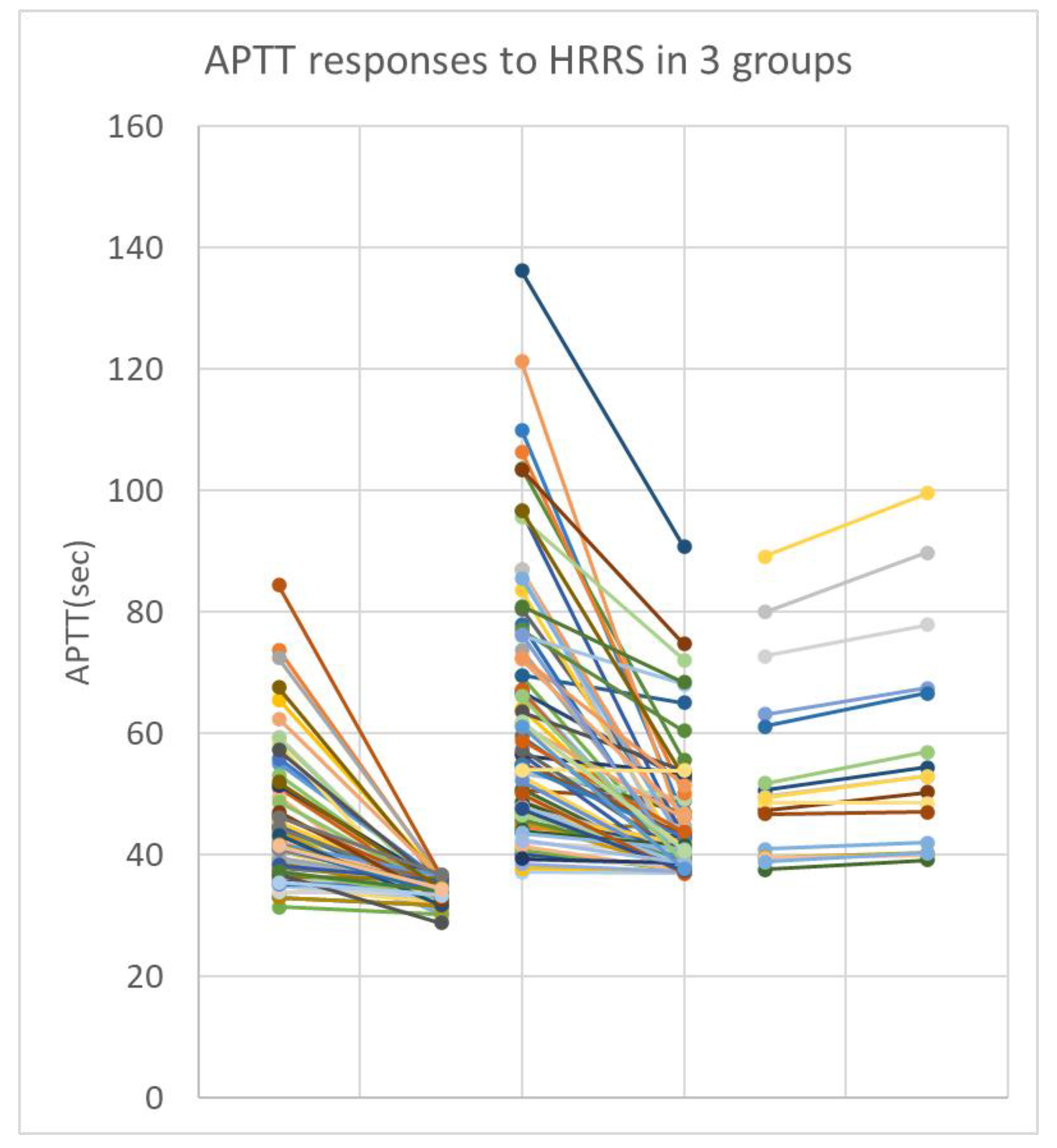 Preprints 167519 g001
