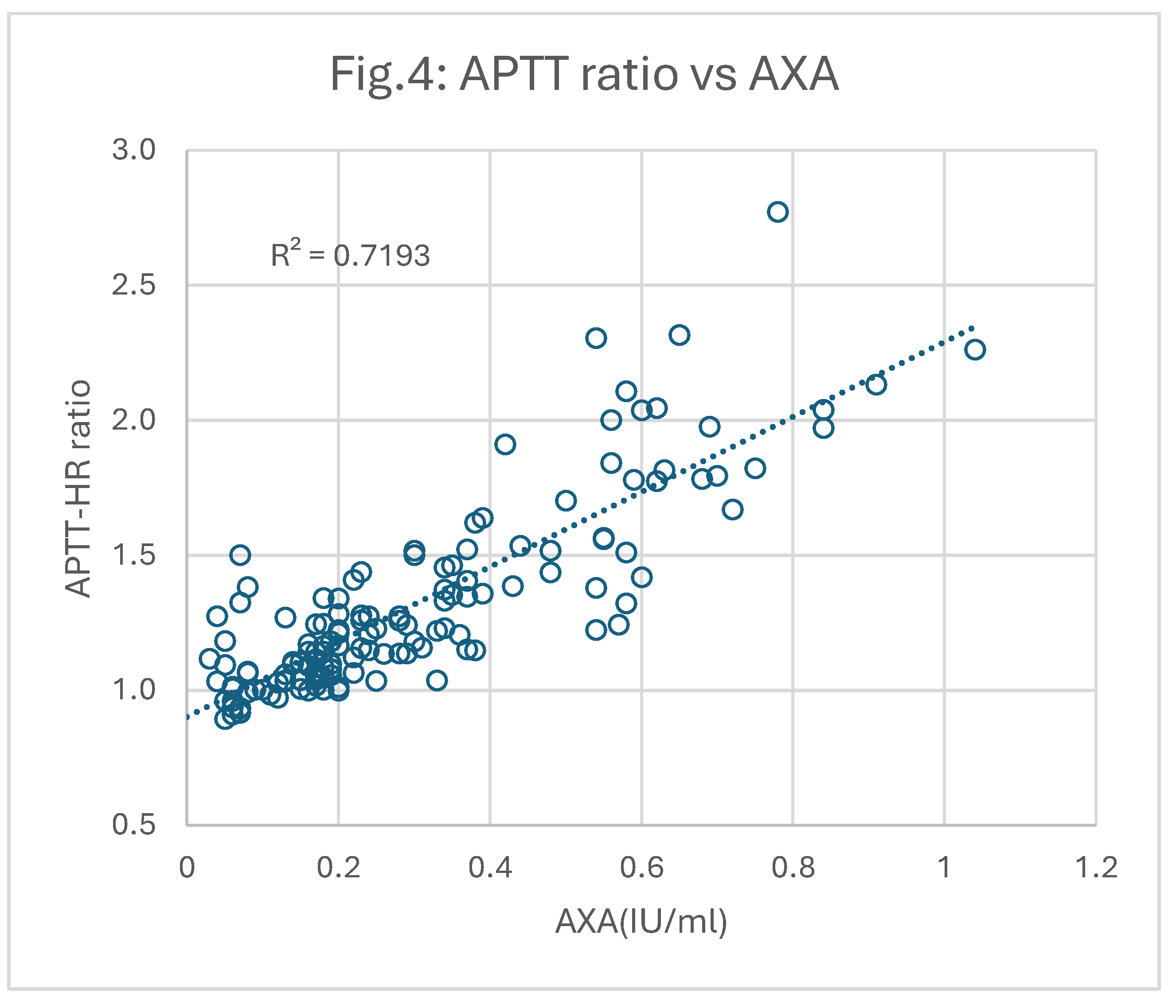 Preprints 167519 g004