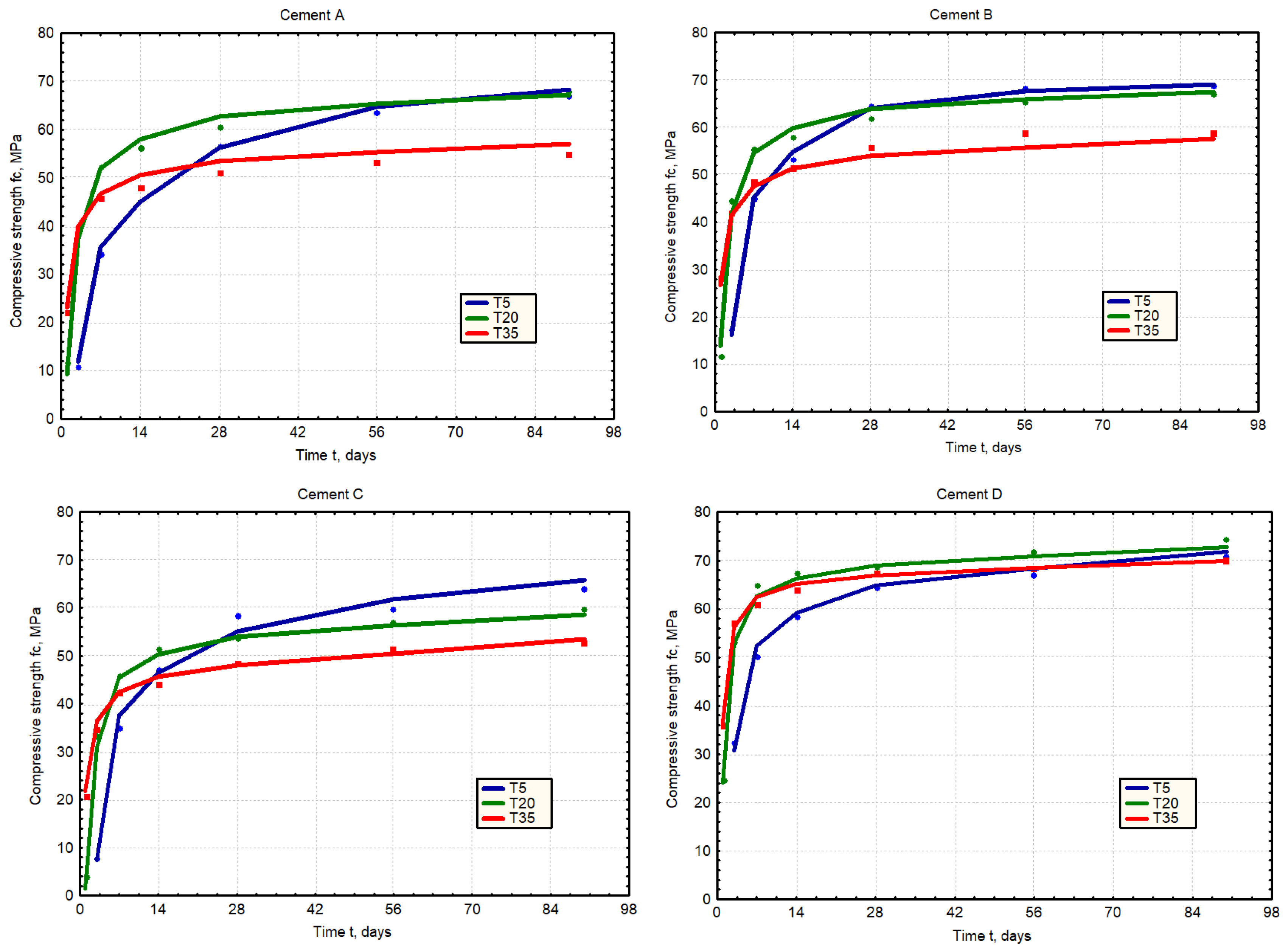 Preprints 121825 g001a
