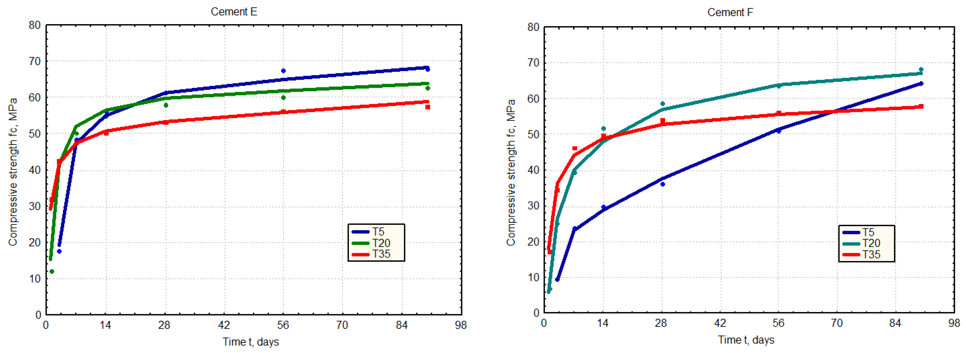 Preprints 121825 g001b
