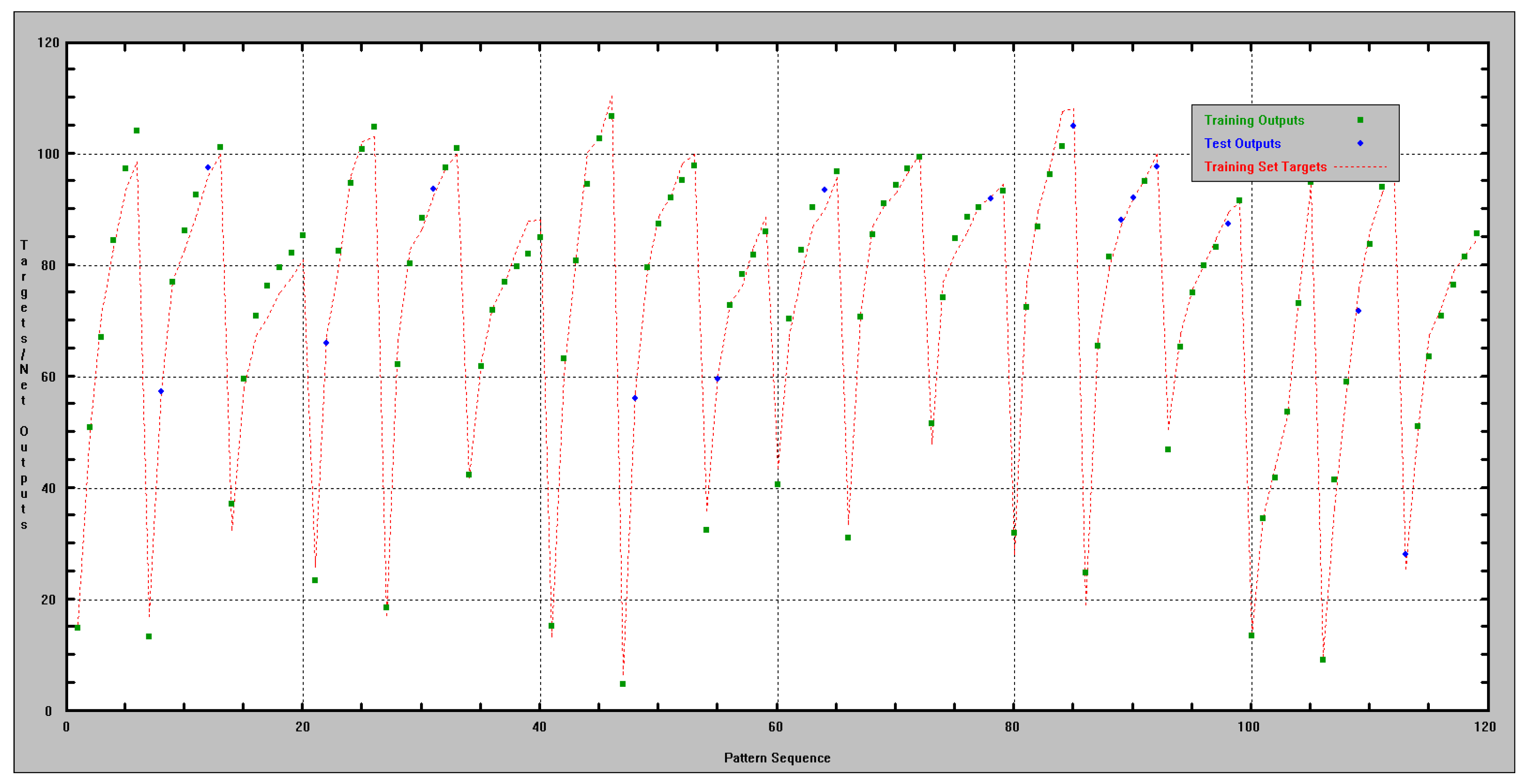 Preprints 121825 g003