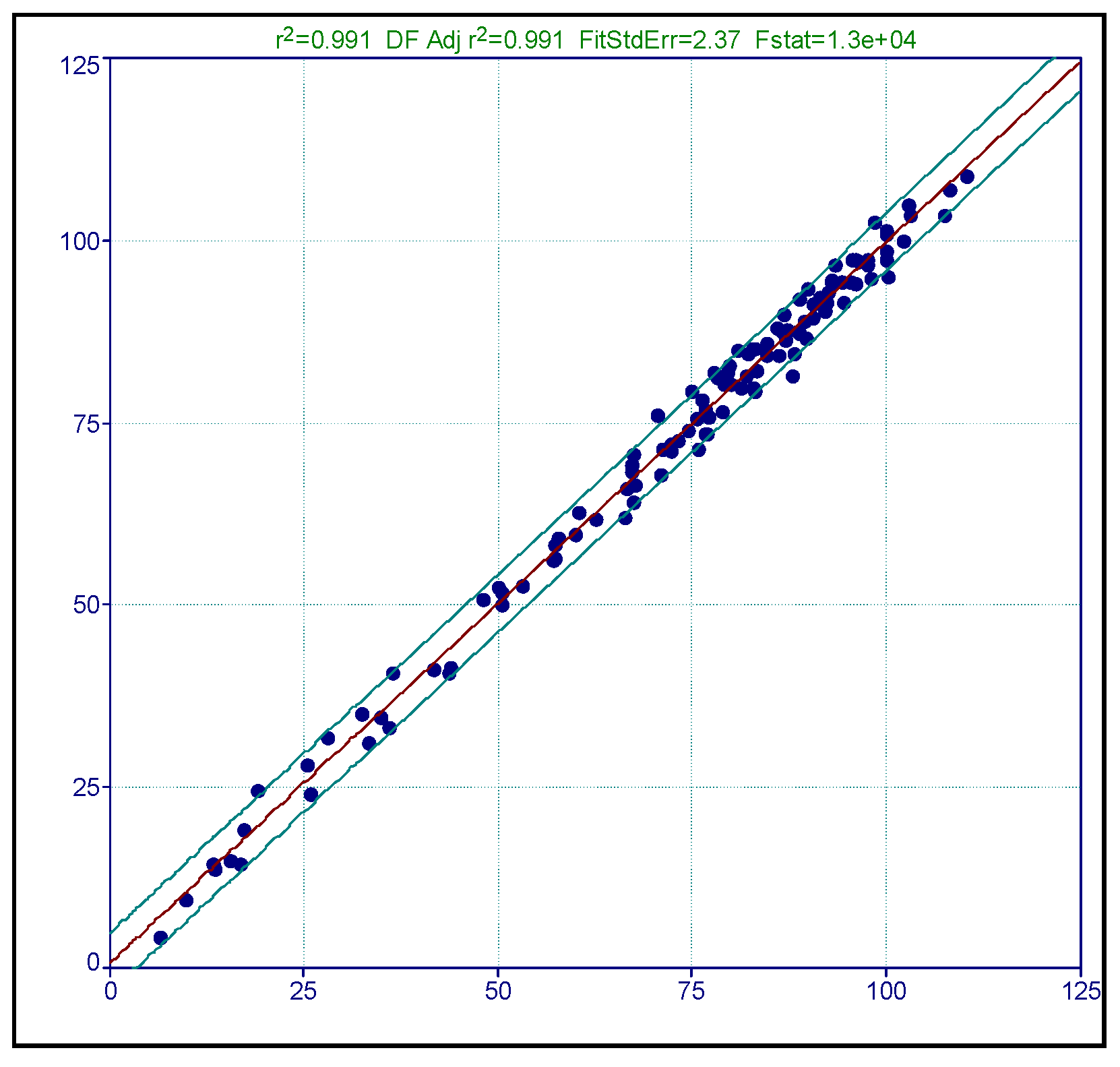 Preprints 121825 g004