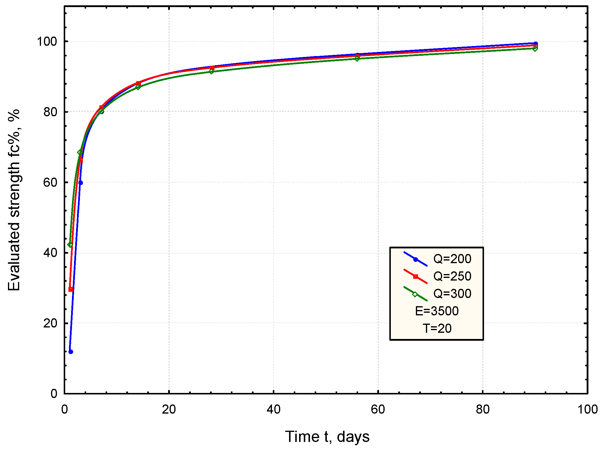 Preprints 121825 g005