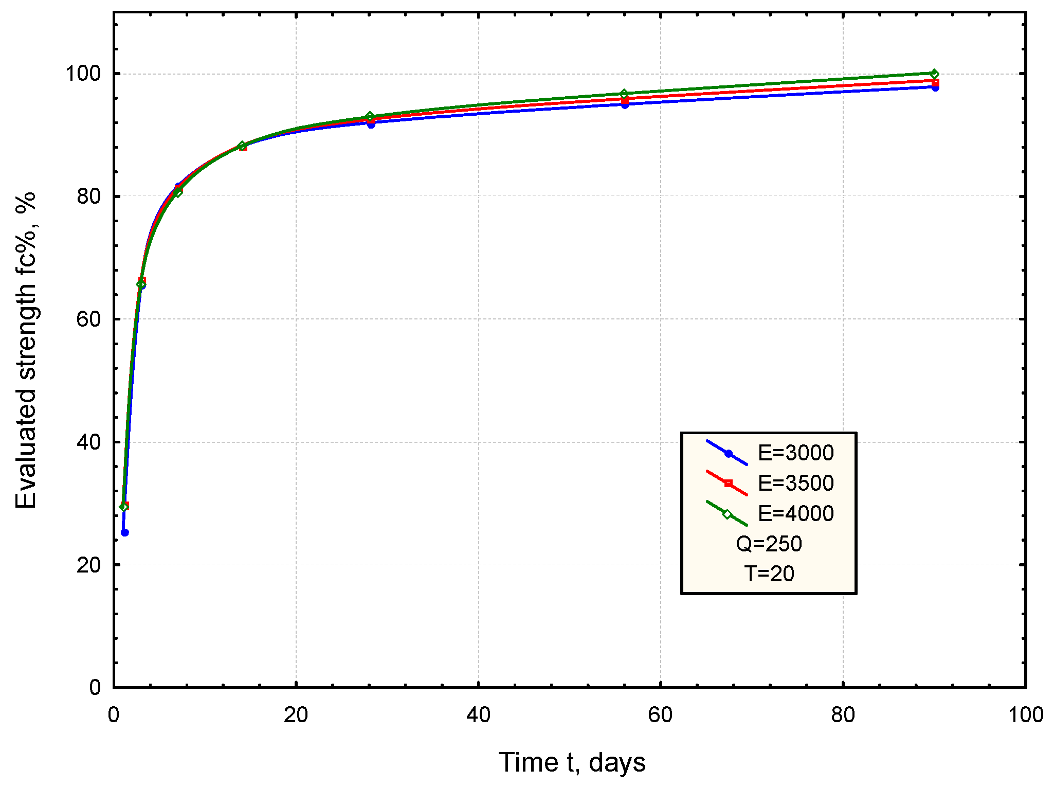 Preprints 121825 g006