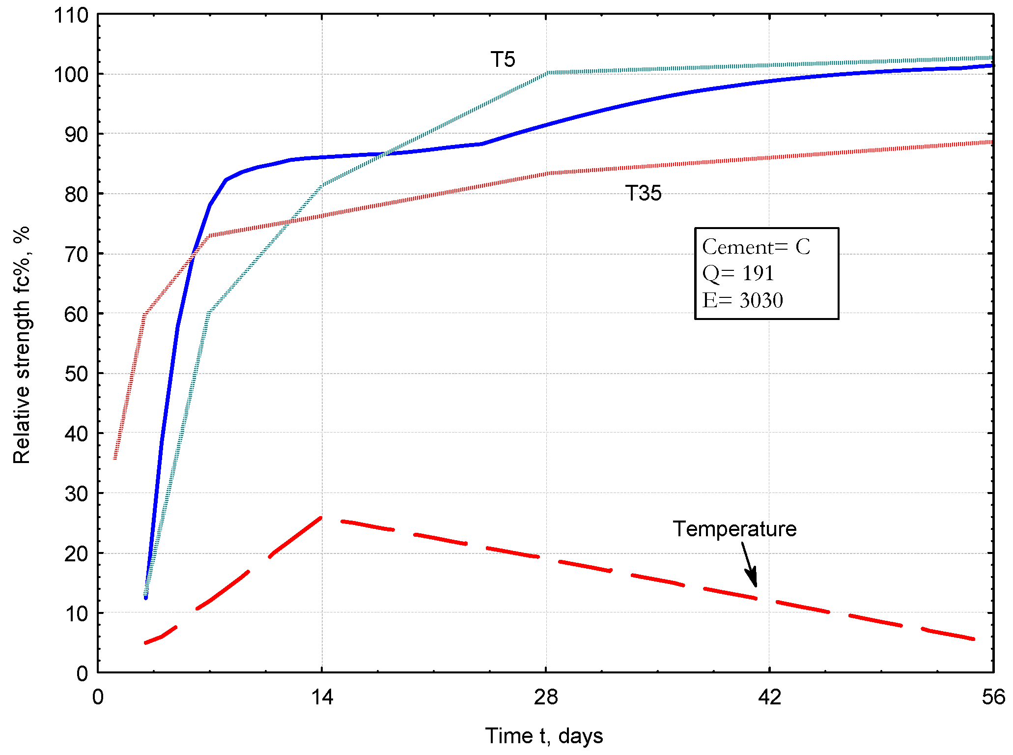 Preprints 121825 g008