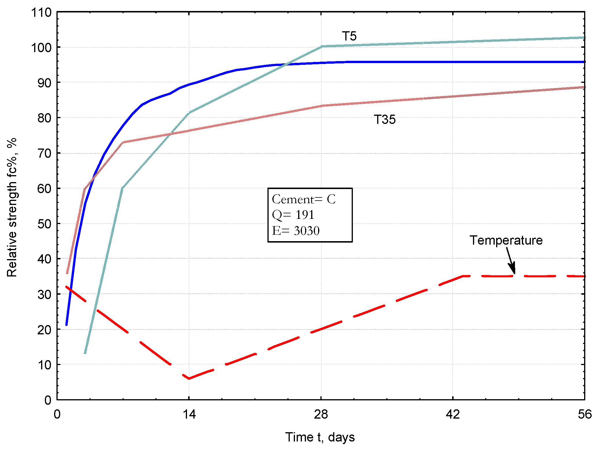 Preprints 121825 g009