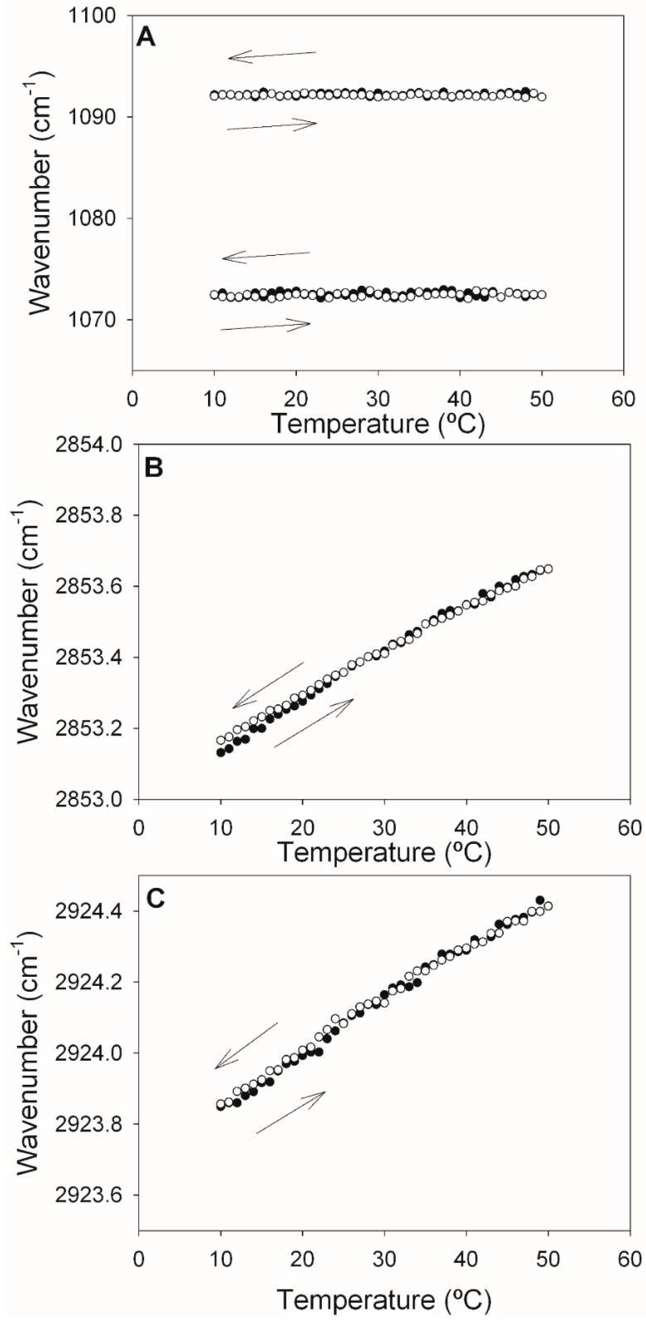 Preprints 88555 g004