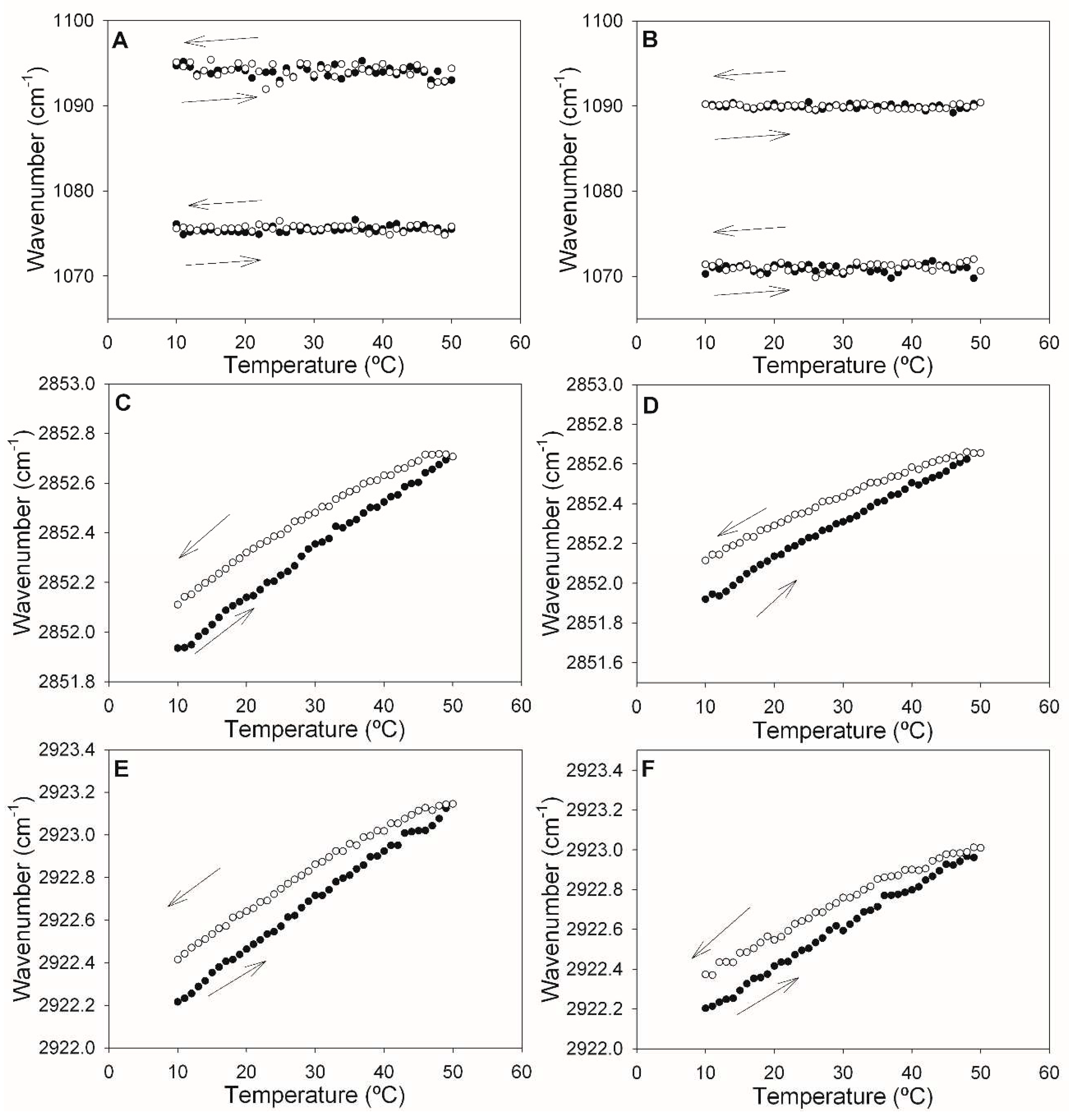 Preprints 88555 g005