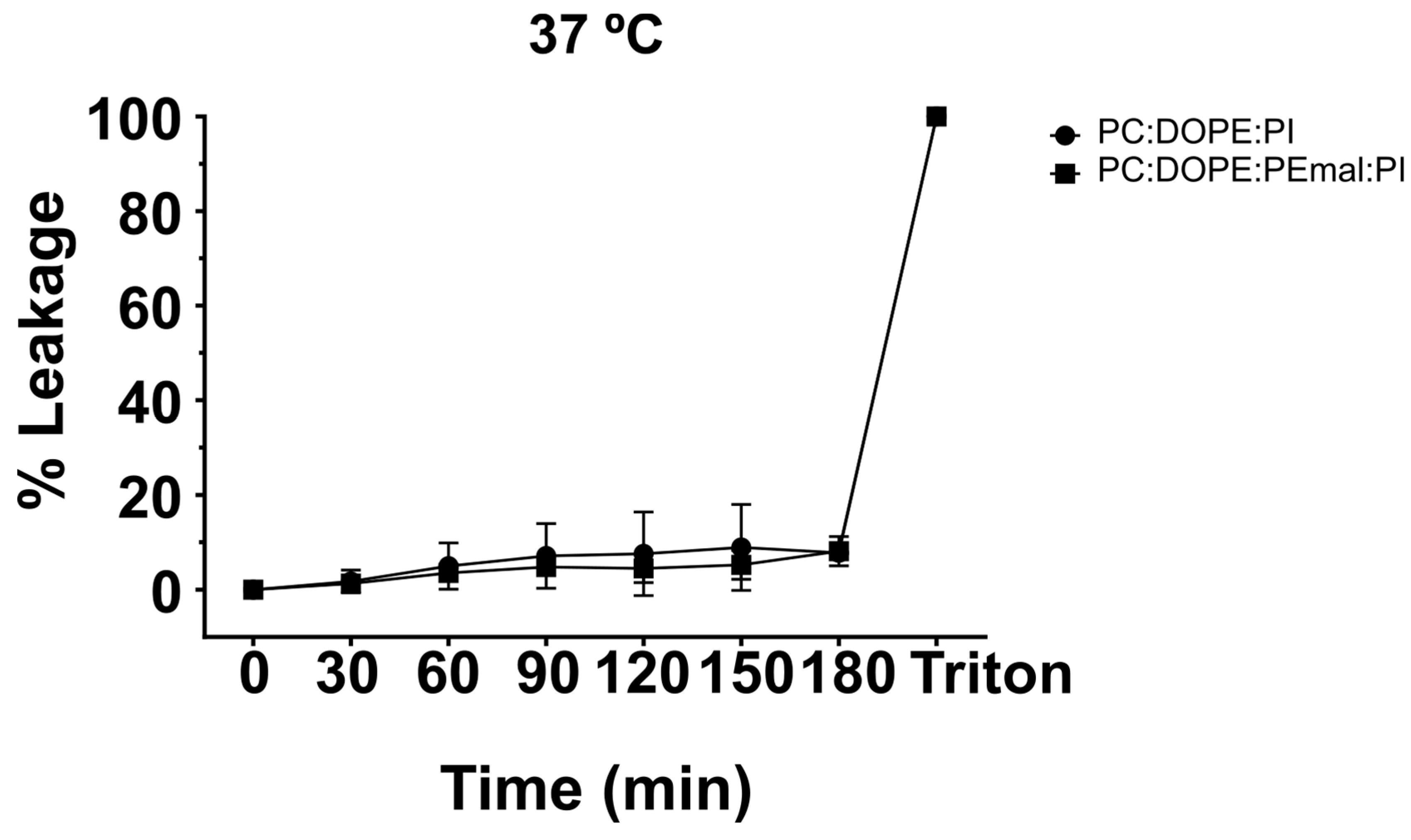 Preprints 88555 g006