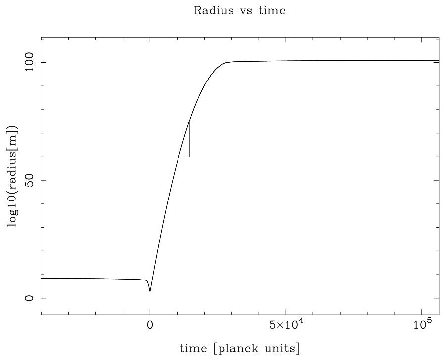 Preprints 234795 g001