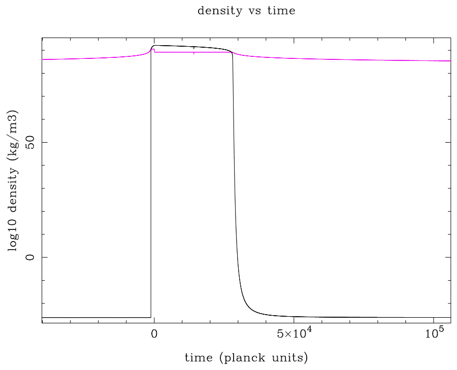 Preprints 234795 g002