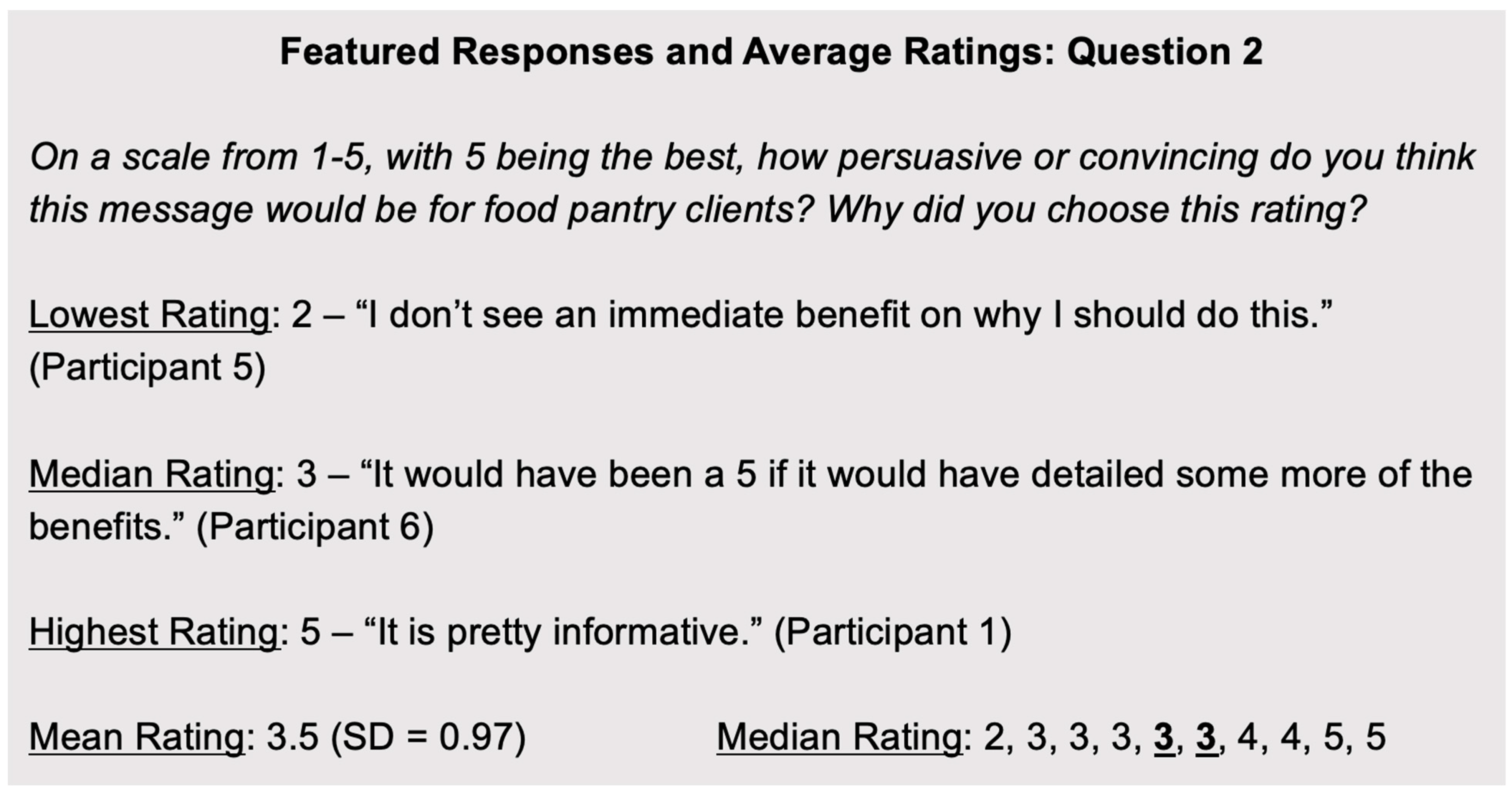 Preprints 82410 g002