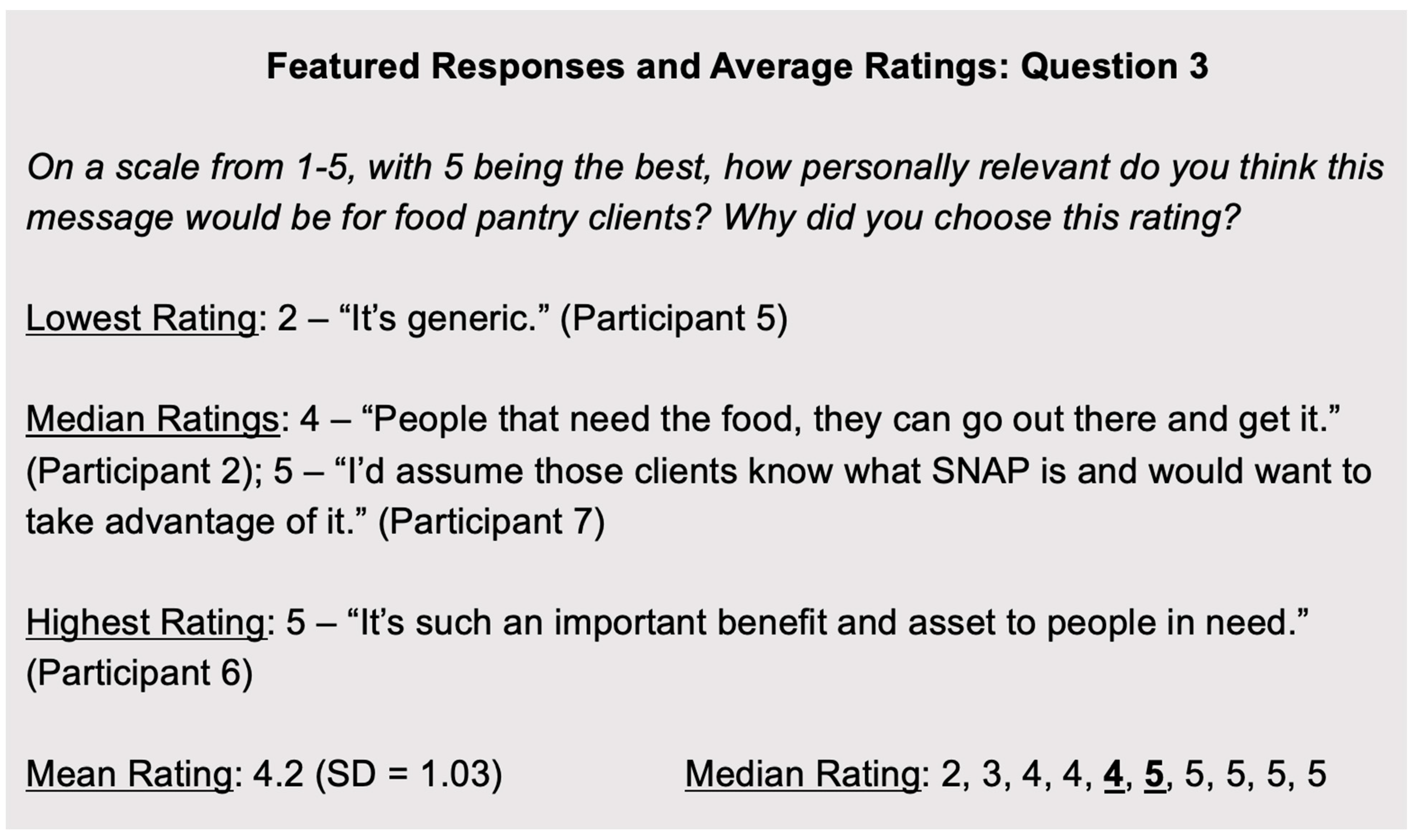 Preprints 82410 g003