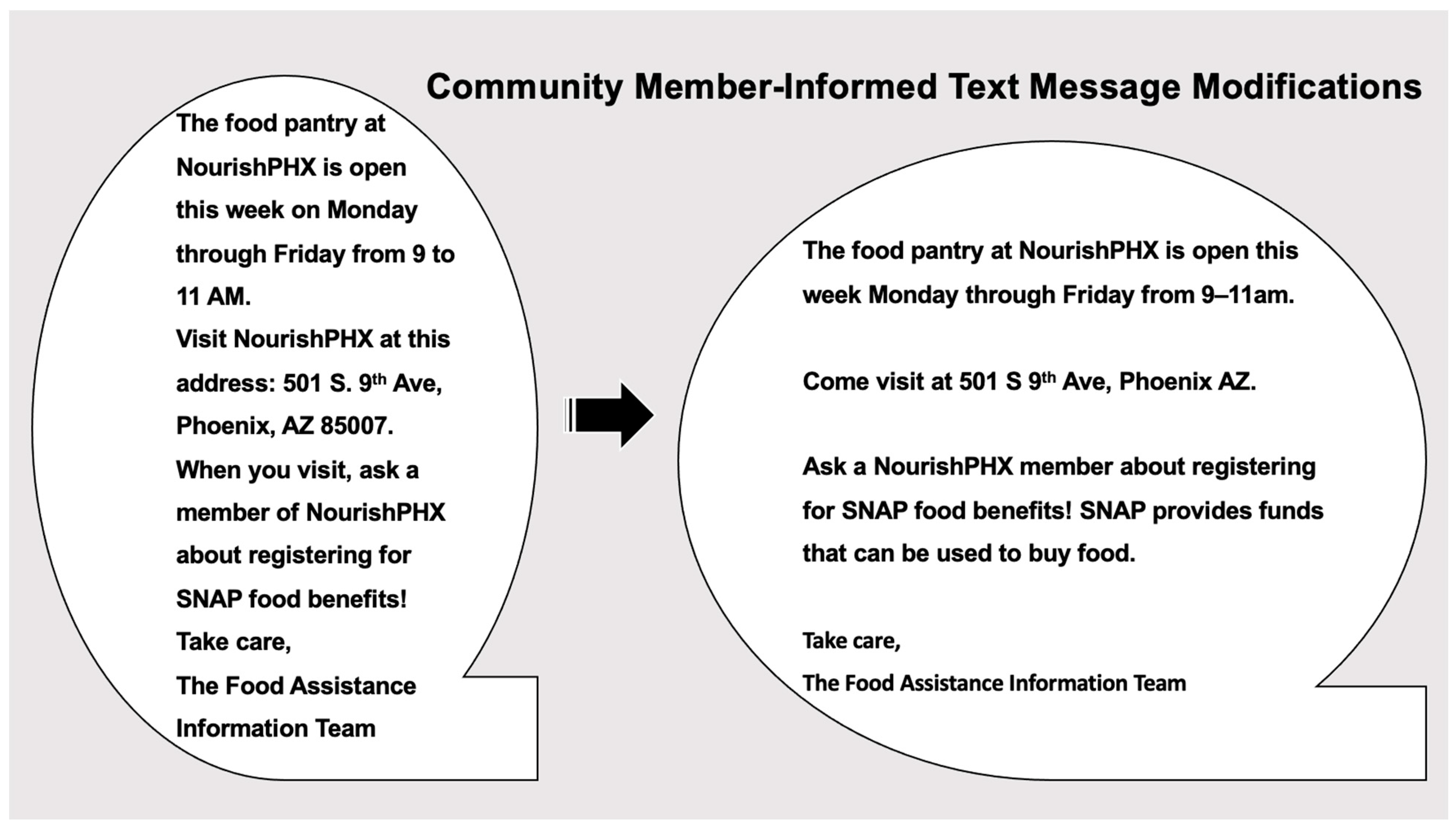Preprints 82410 g008