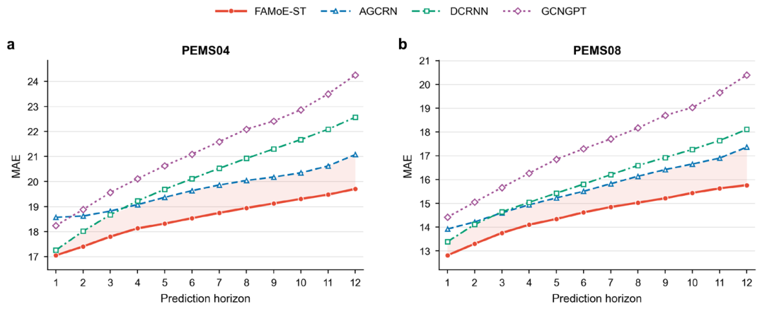 Preprints 227318 g002 Preprints 227318 g002