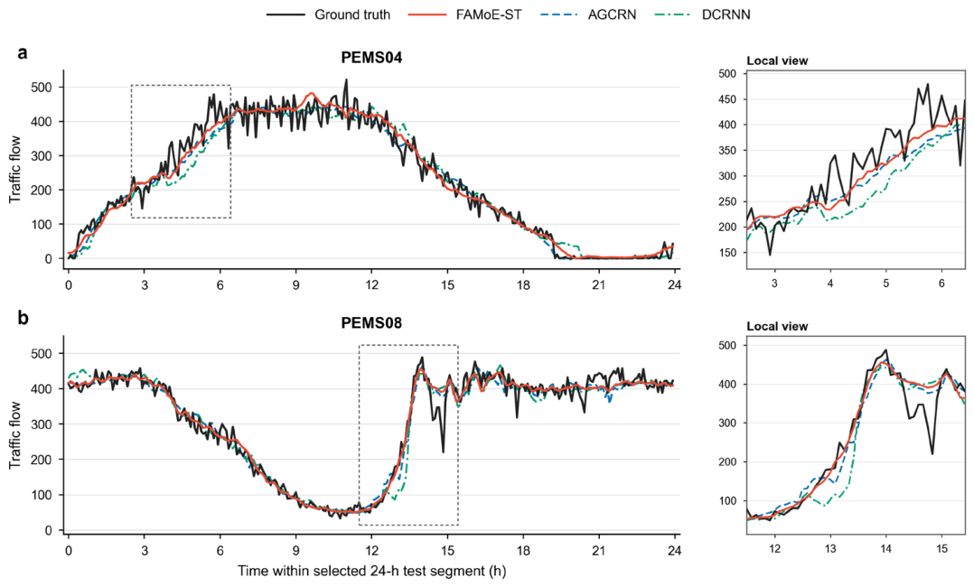 Preprints 227318 g003 Preprints 227318 g003