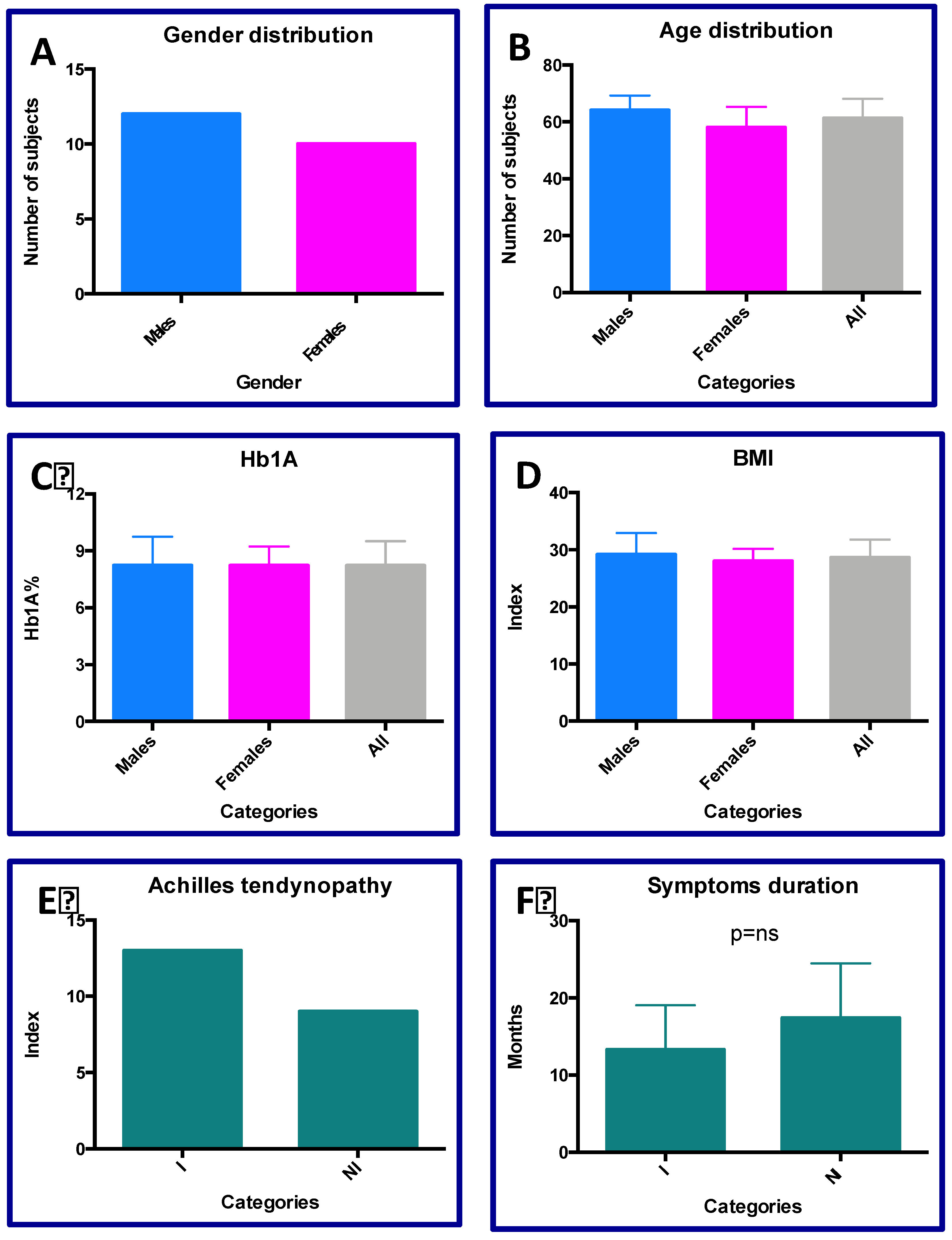 Preprints 192007 g001