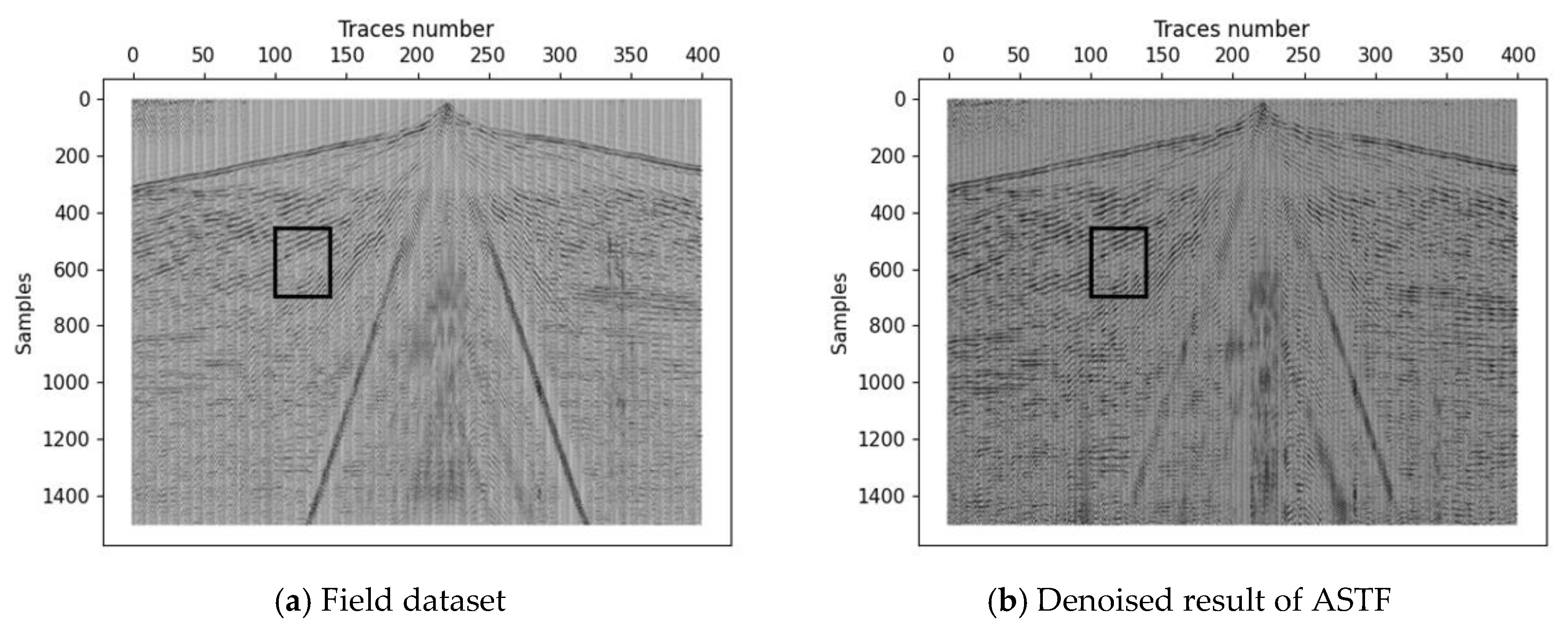 Preprints 177280 g008