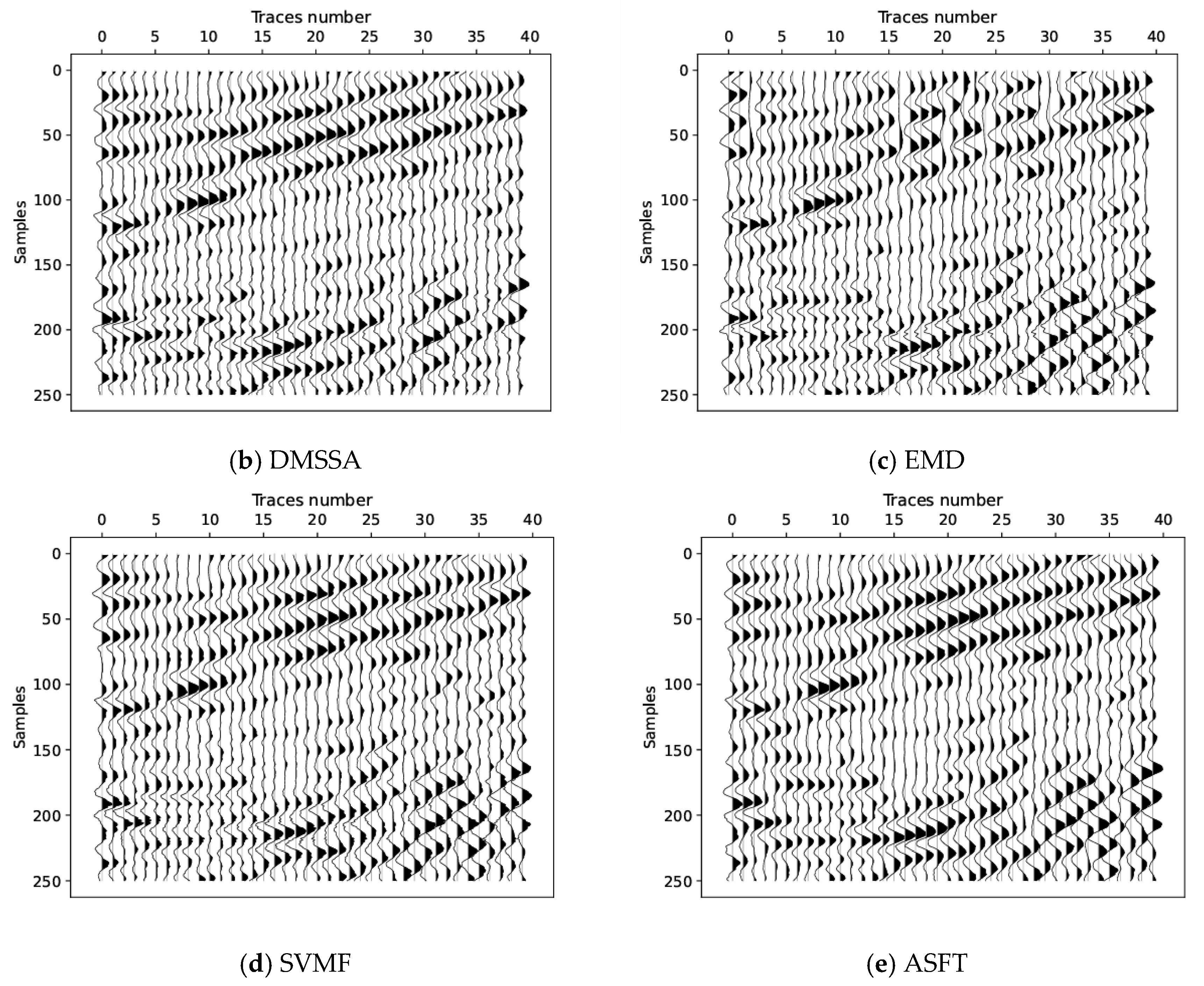 Preprints 177280 g009b