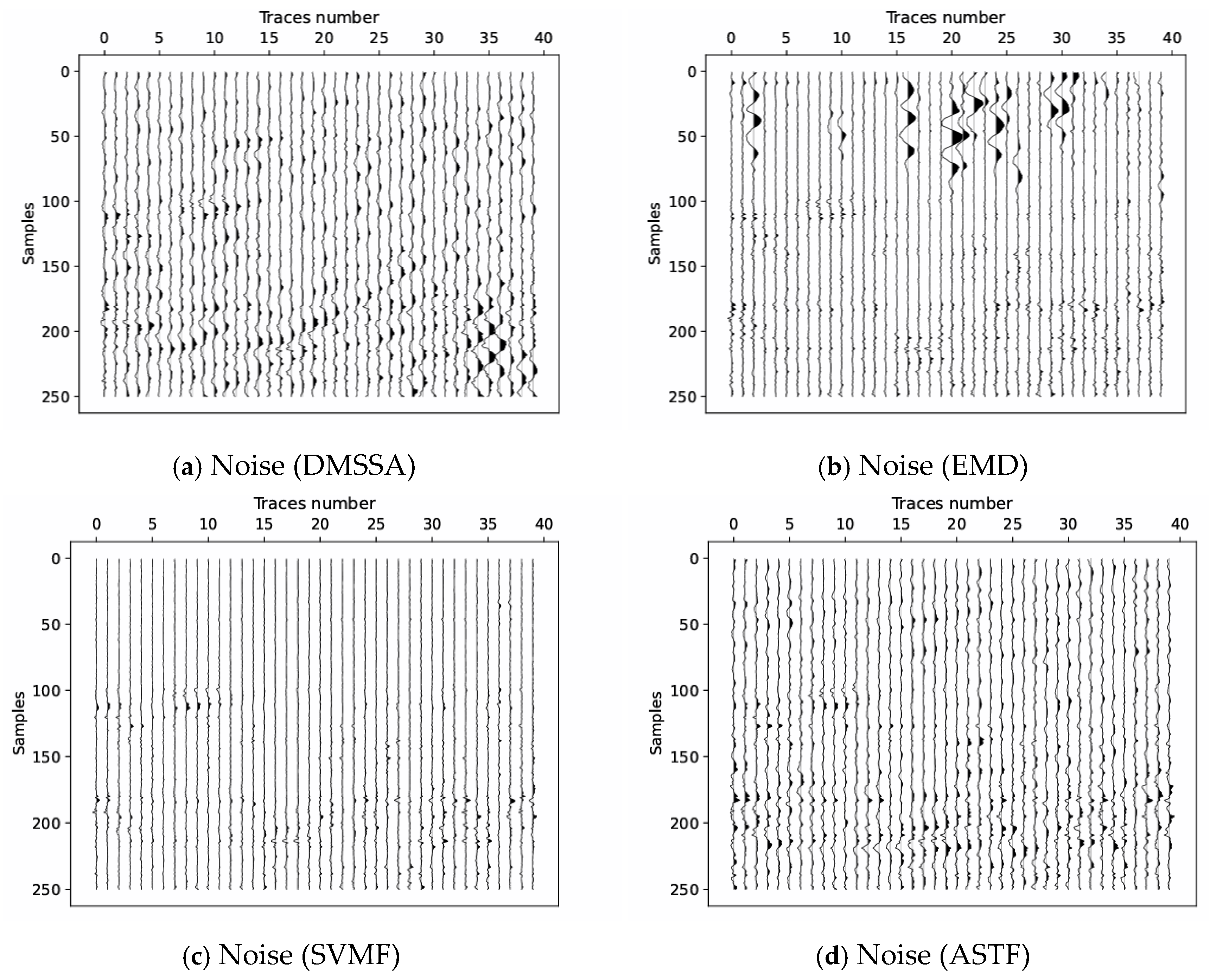 Preprints 177280 g010
