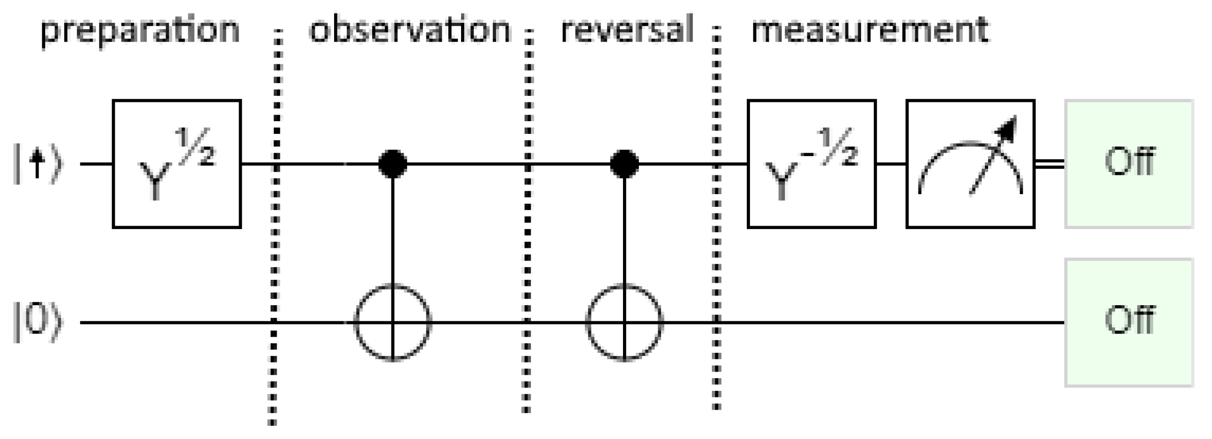 Preprints 150930 g001