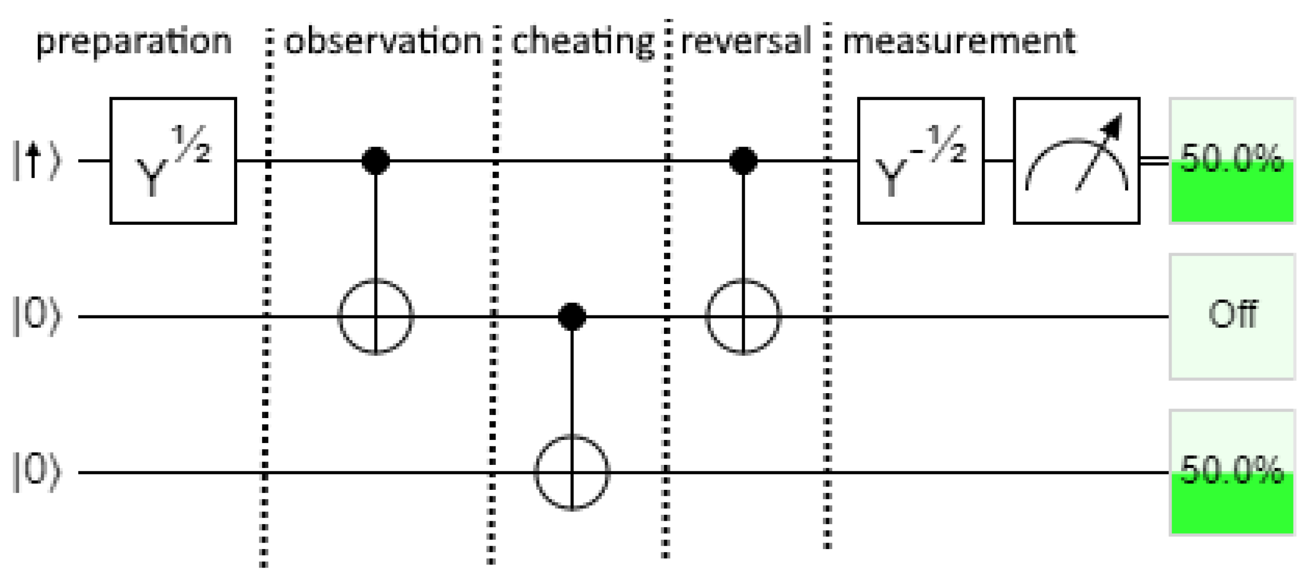 Preprints 150930 g004