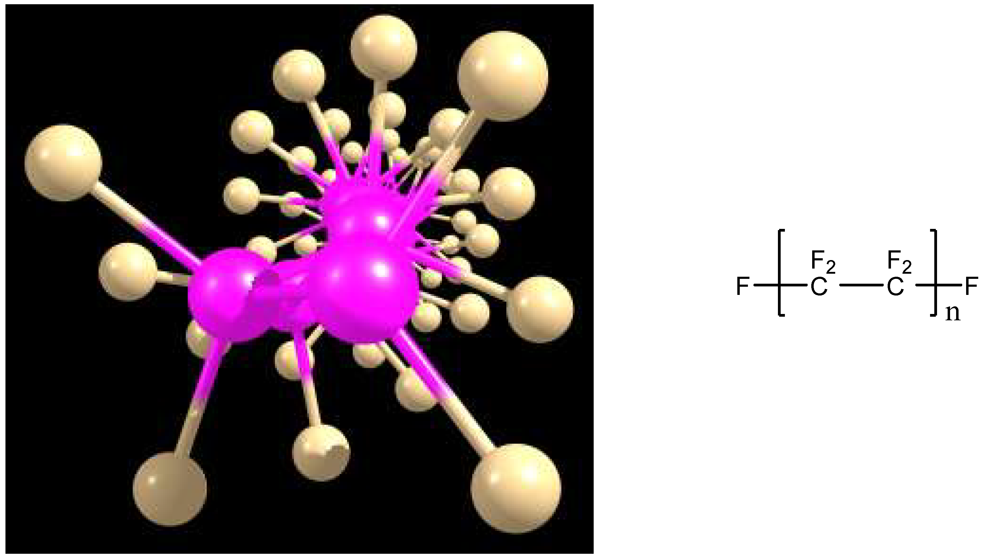 Preprints 153959 g001