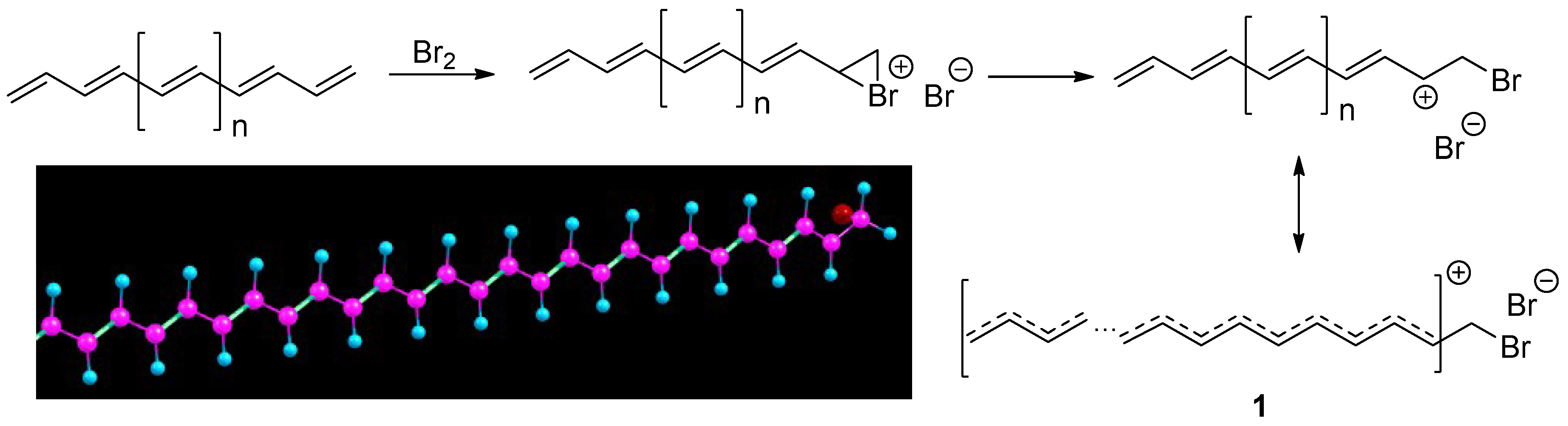 Preprints 153959 sch001