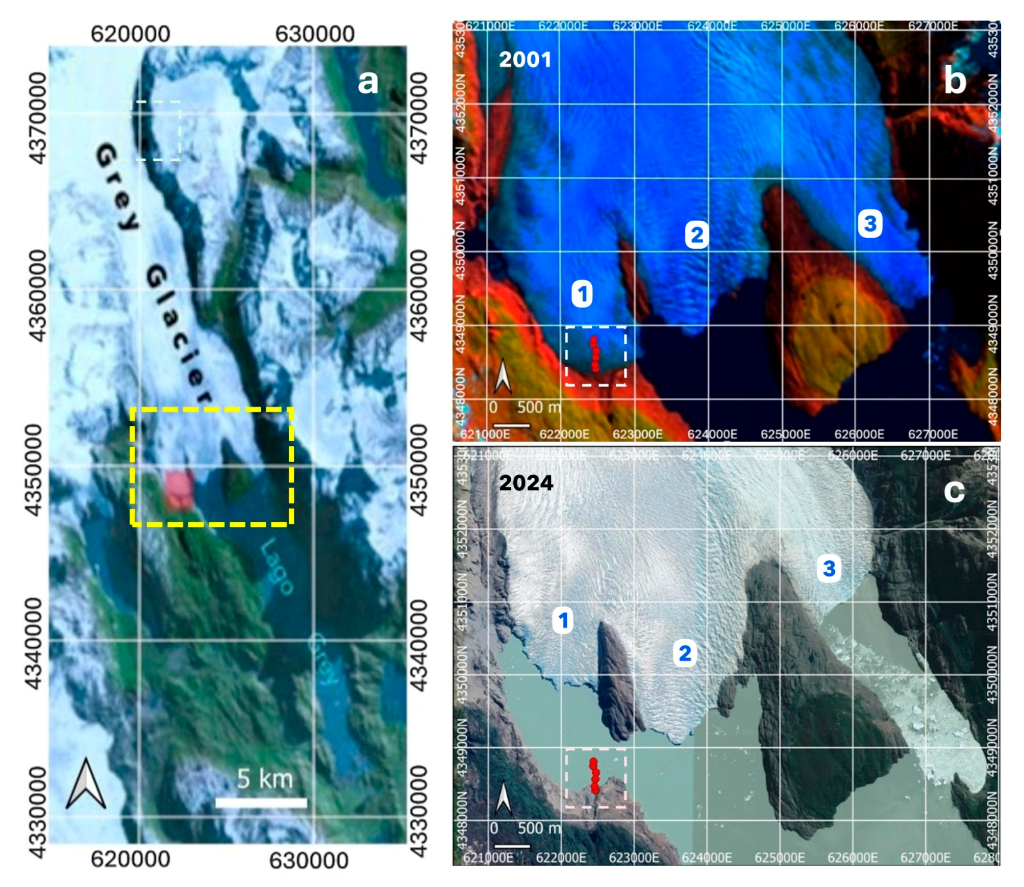 Preprints 173418 g002