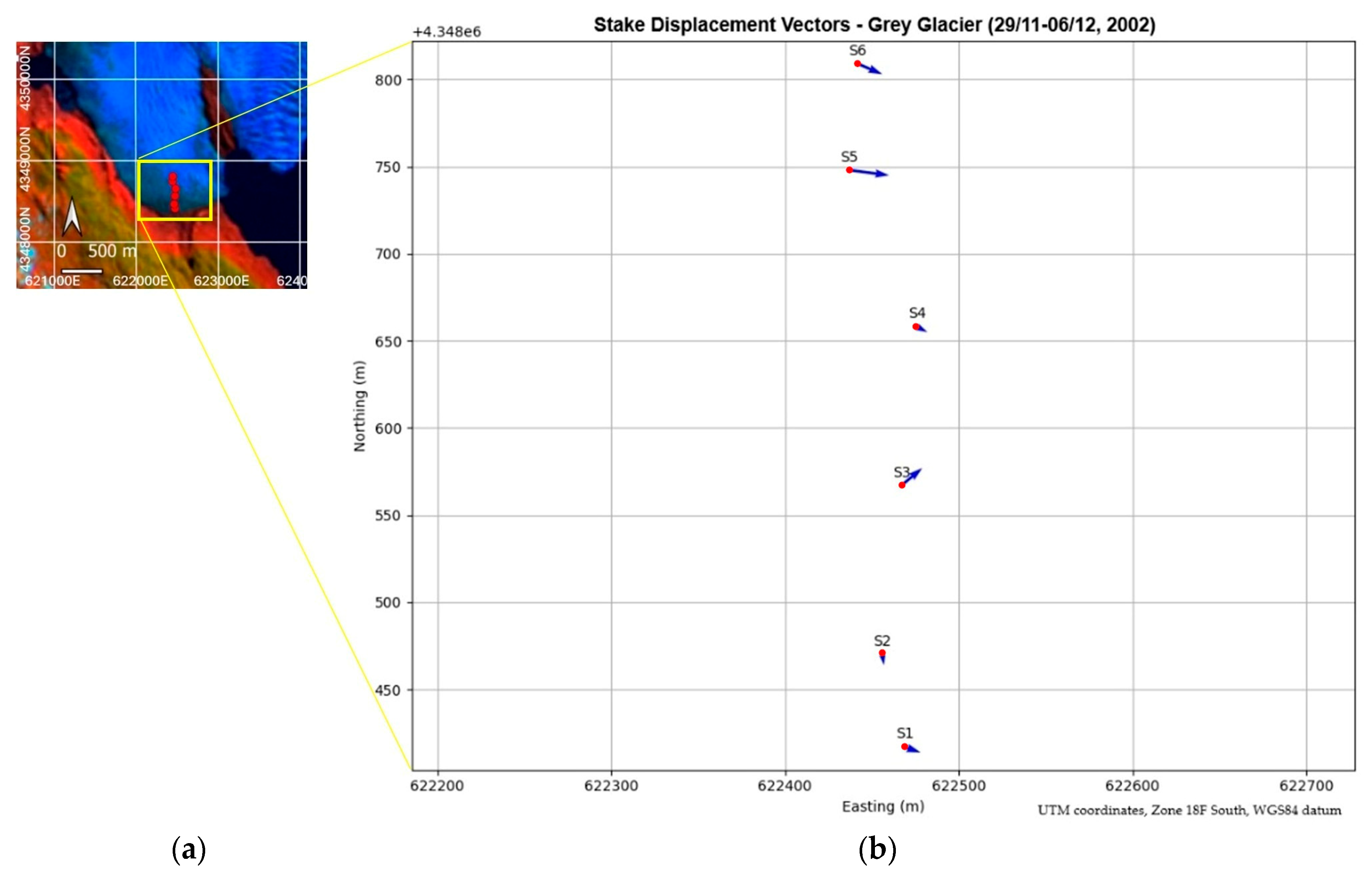 Preprints 173418 g004