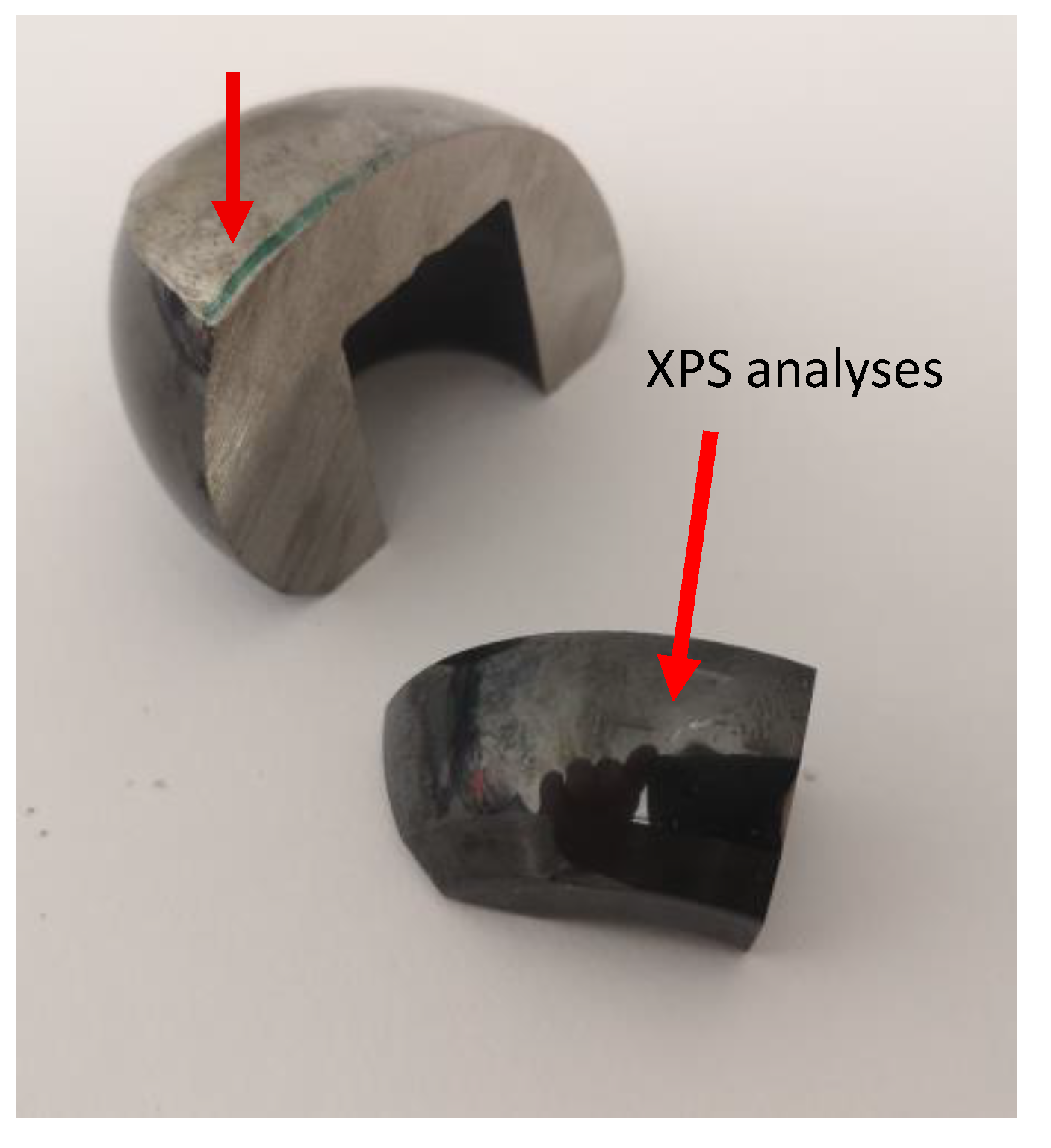 Preprints 171222 g008