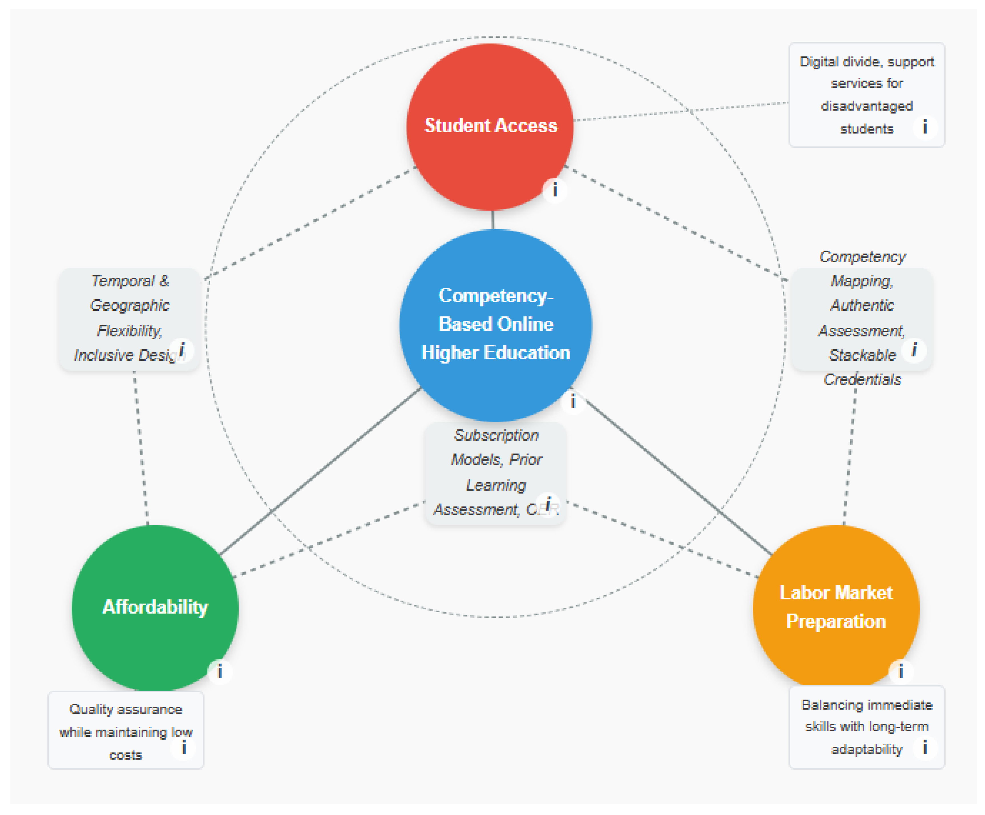 Preprints 164170 g001