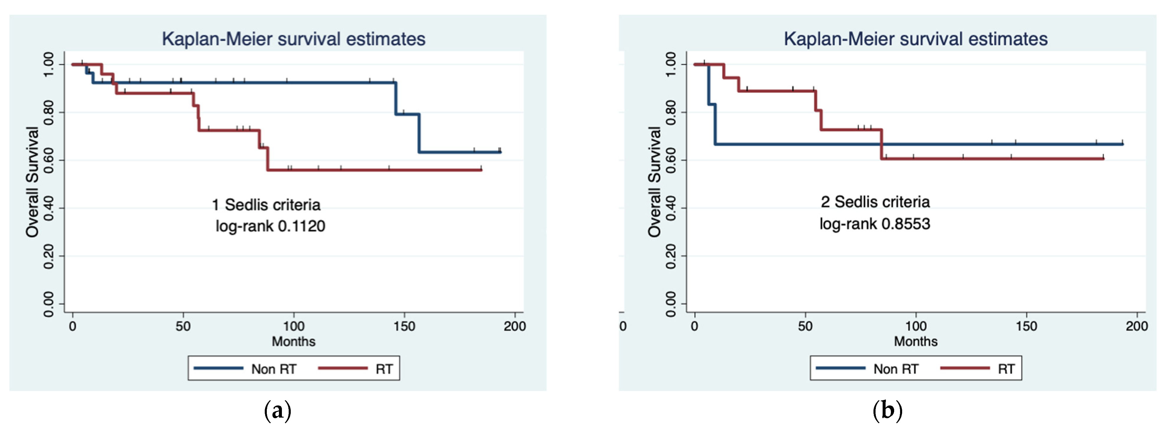 Preprints 83828 g001