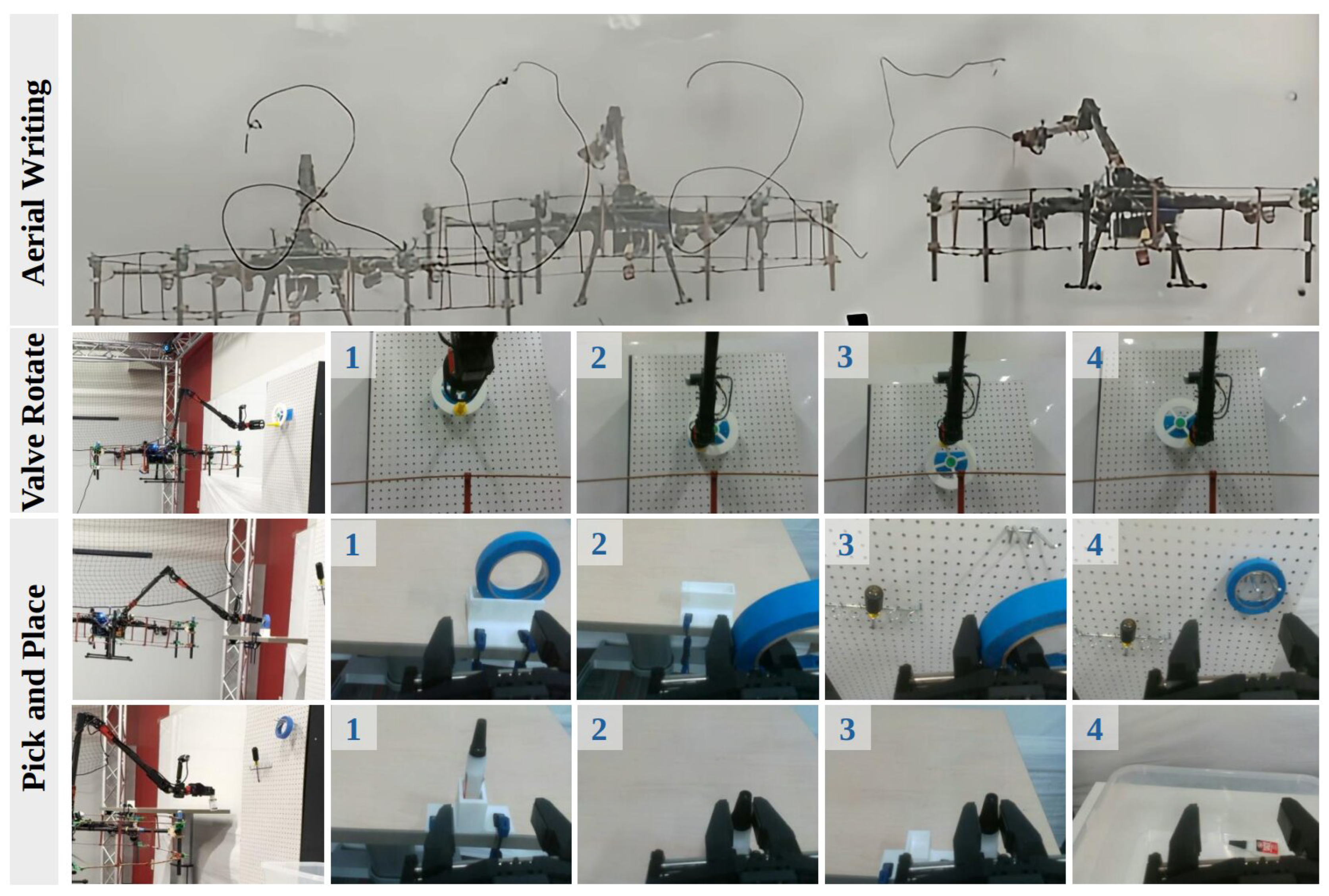 Preprints 207386 g008