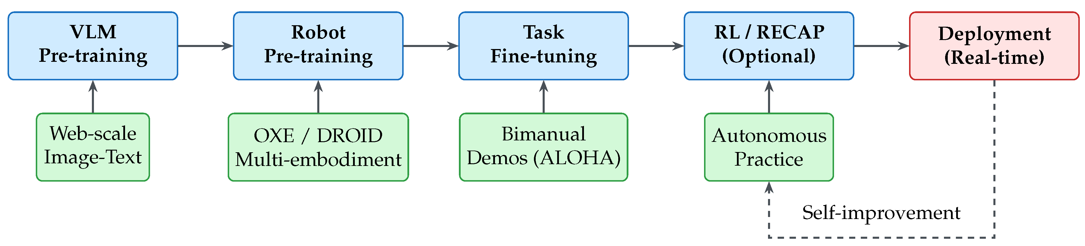 Preprints 207386 g009